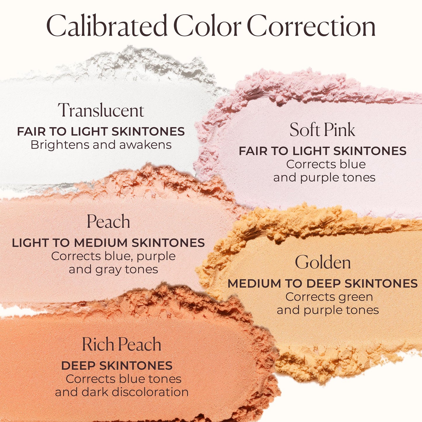 Laura Mercier Secret Brightening Under-Eye Setting Powder – Peach & Pink Pigments