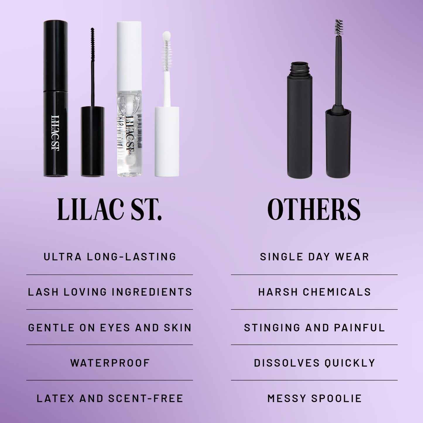 Lilac St Eternal Bond Black Lash Glue & Crystal Coat Sealant – Long-Lasting, Fast-Drying, Waterproof
