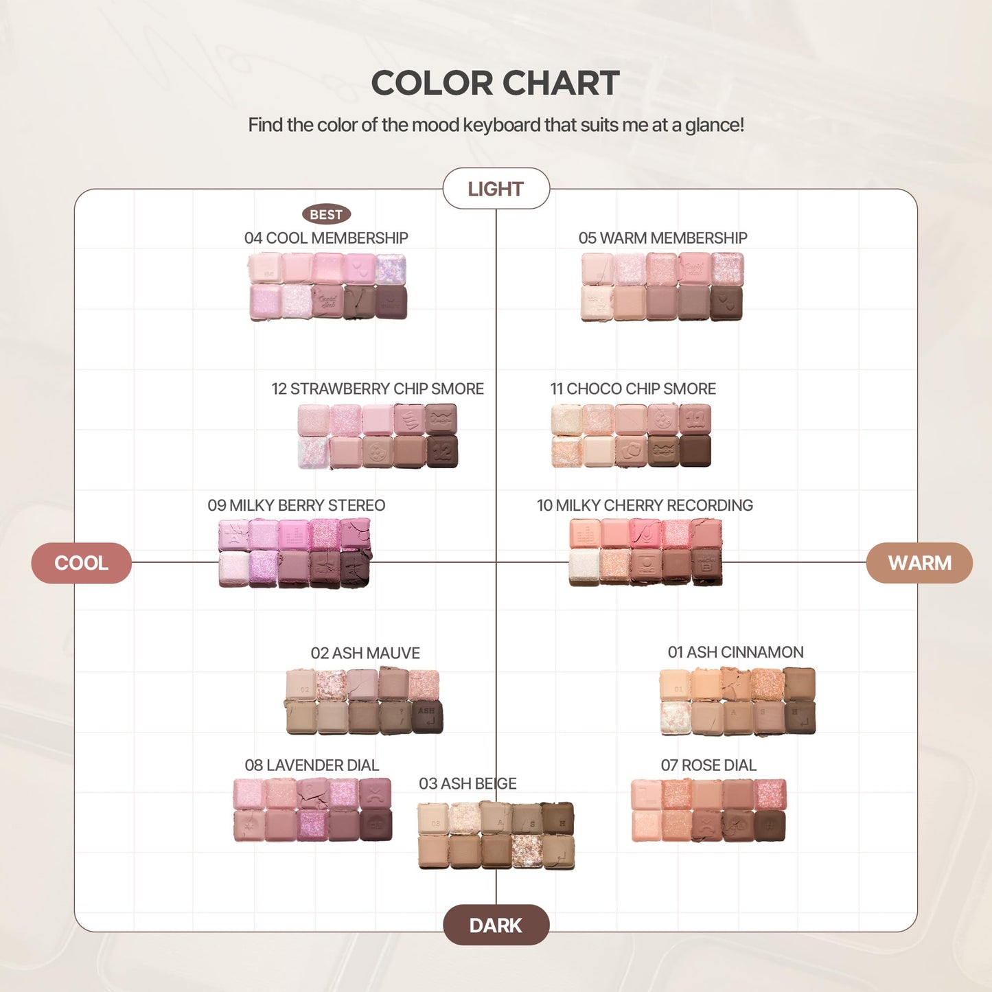 Lilybyred Mood Keyboard: 10-Shade Korean Eyeshadow Palette — Matte, Shimmer & Jelly Glitter