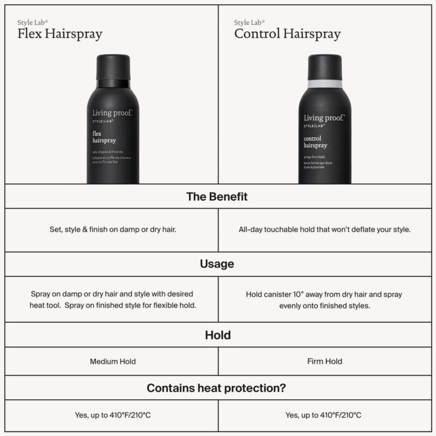 Living Proof Style Lab Flex Hairspray – Flexible Hold, Shine & Humidity Protection