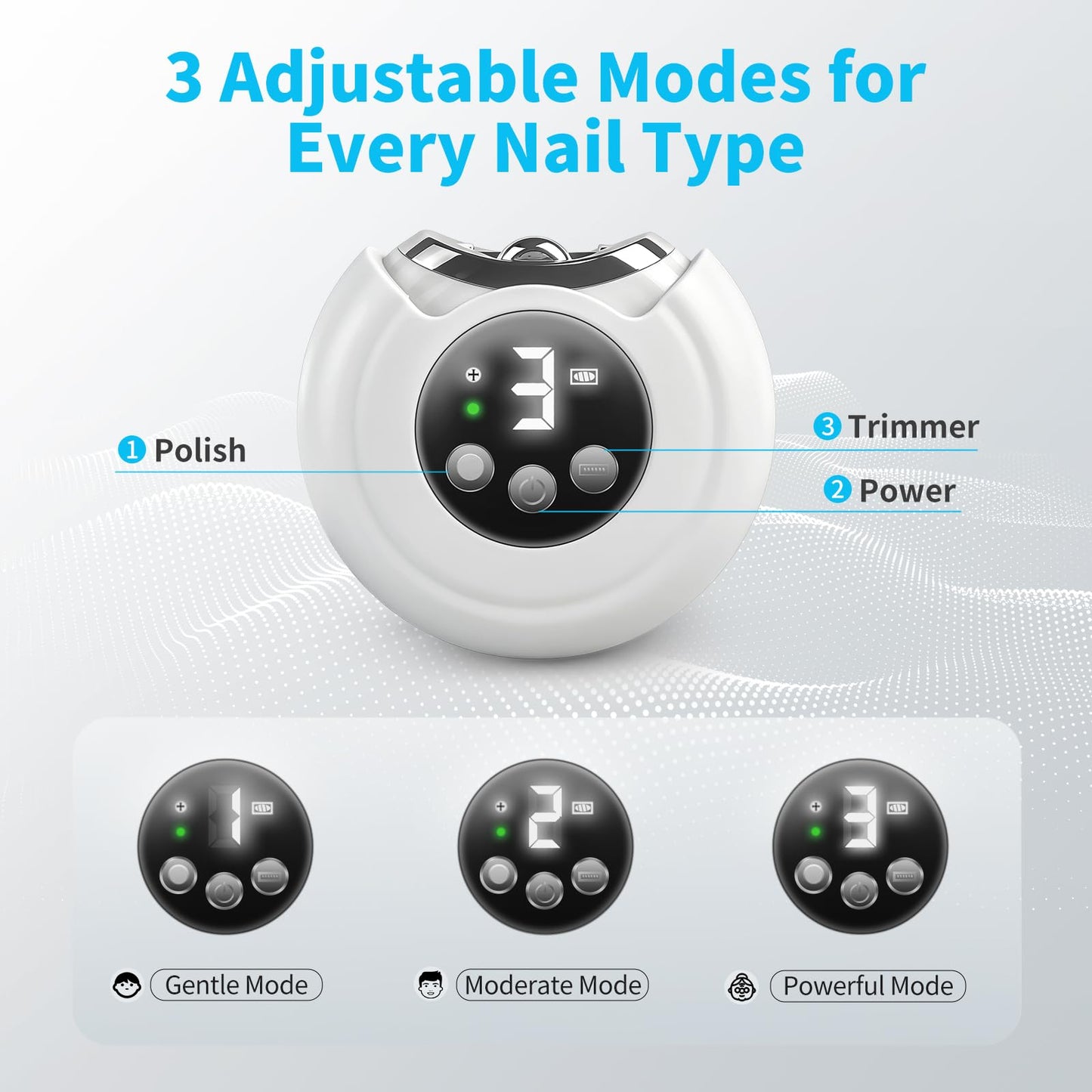 Lucidora 3-in-1 Electric Nail Clipper – Safe Trim, LED Light, Rechargeable