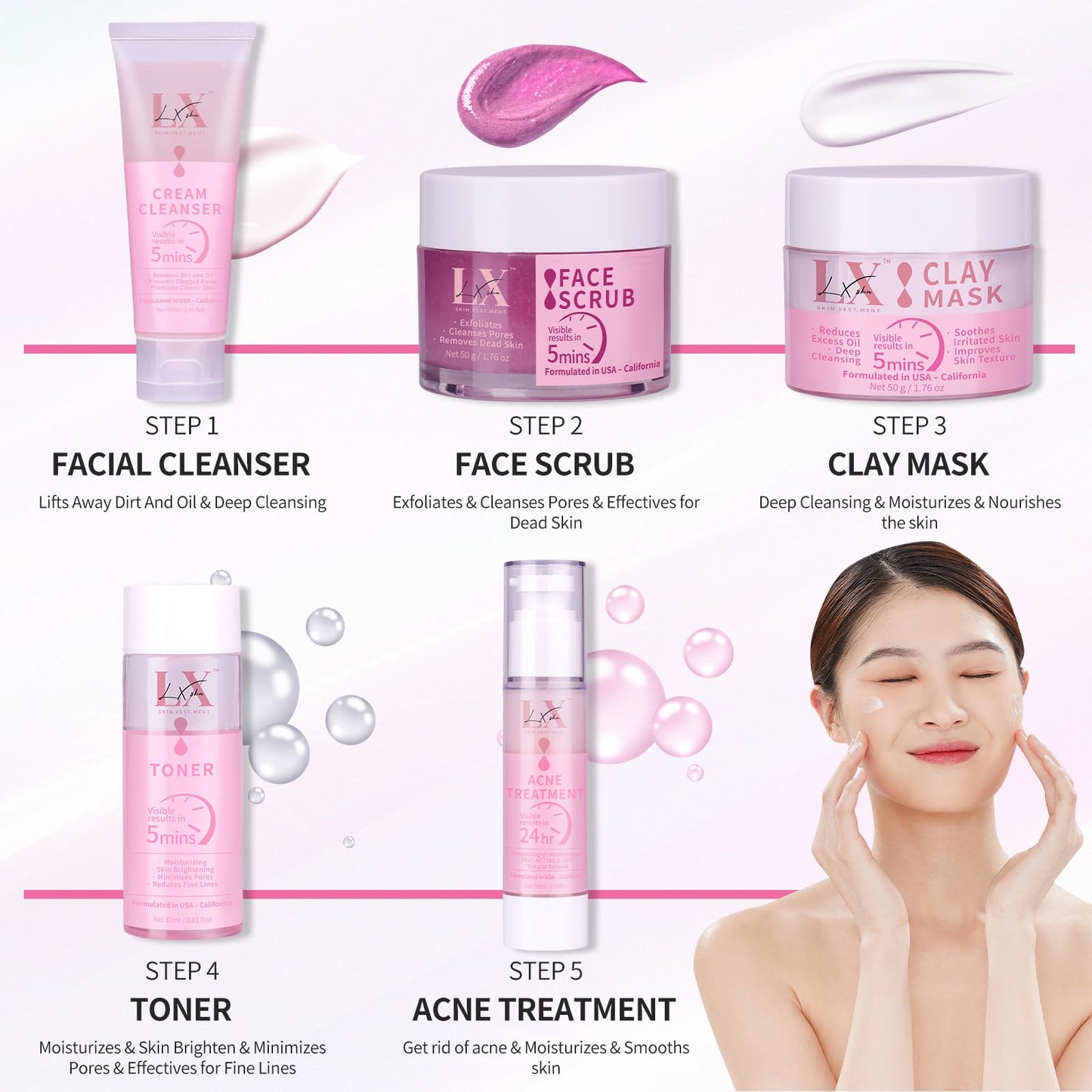 LXSKN Daily Acne Essentials Kit – 5-Step Skincare for Clearer Skin
