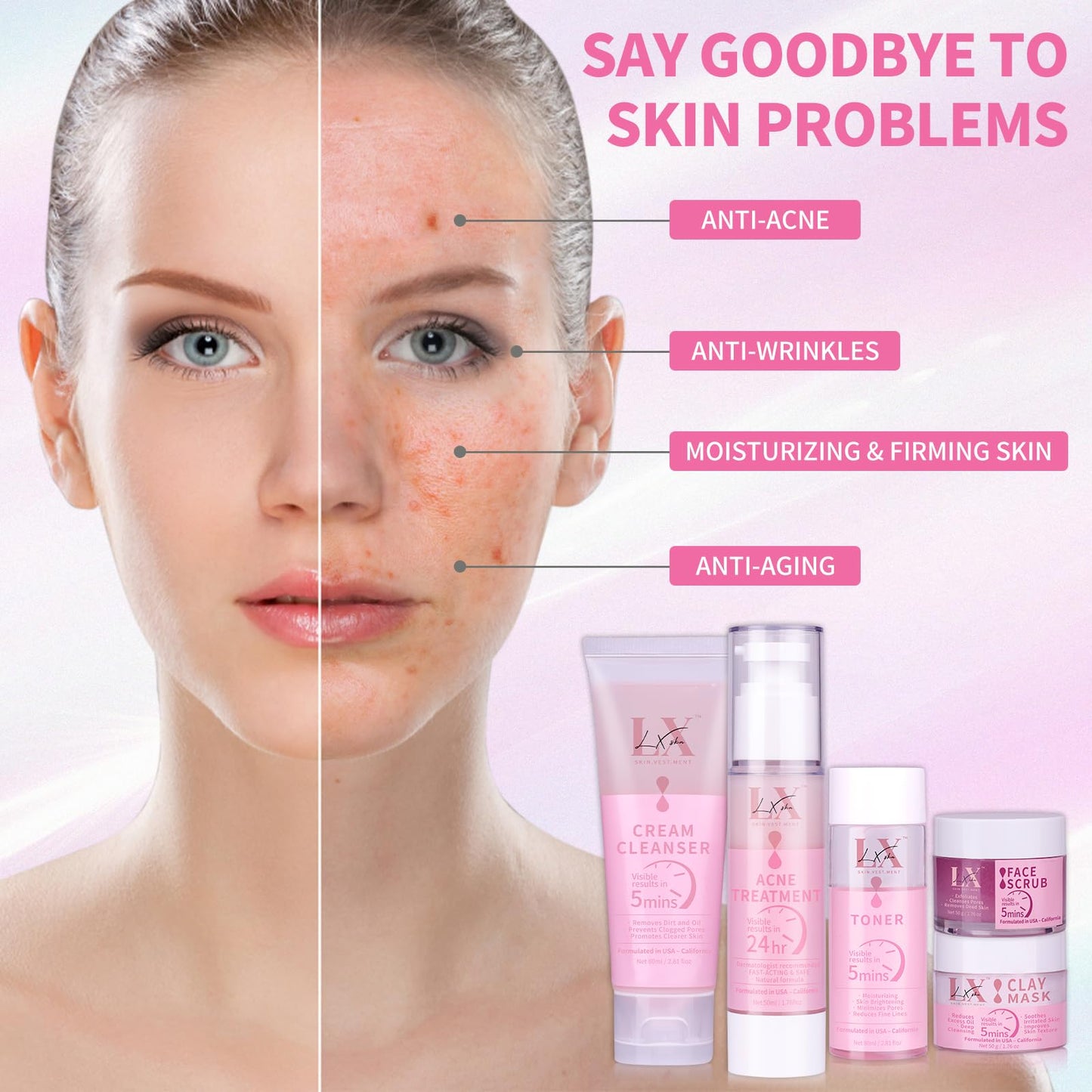 LXSKN Daily Acne Essentials Kit – 5-Step Skincare for Clearer Skin