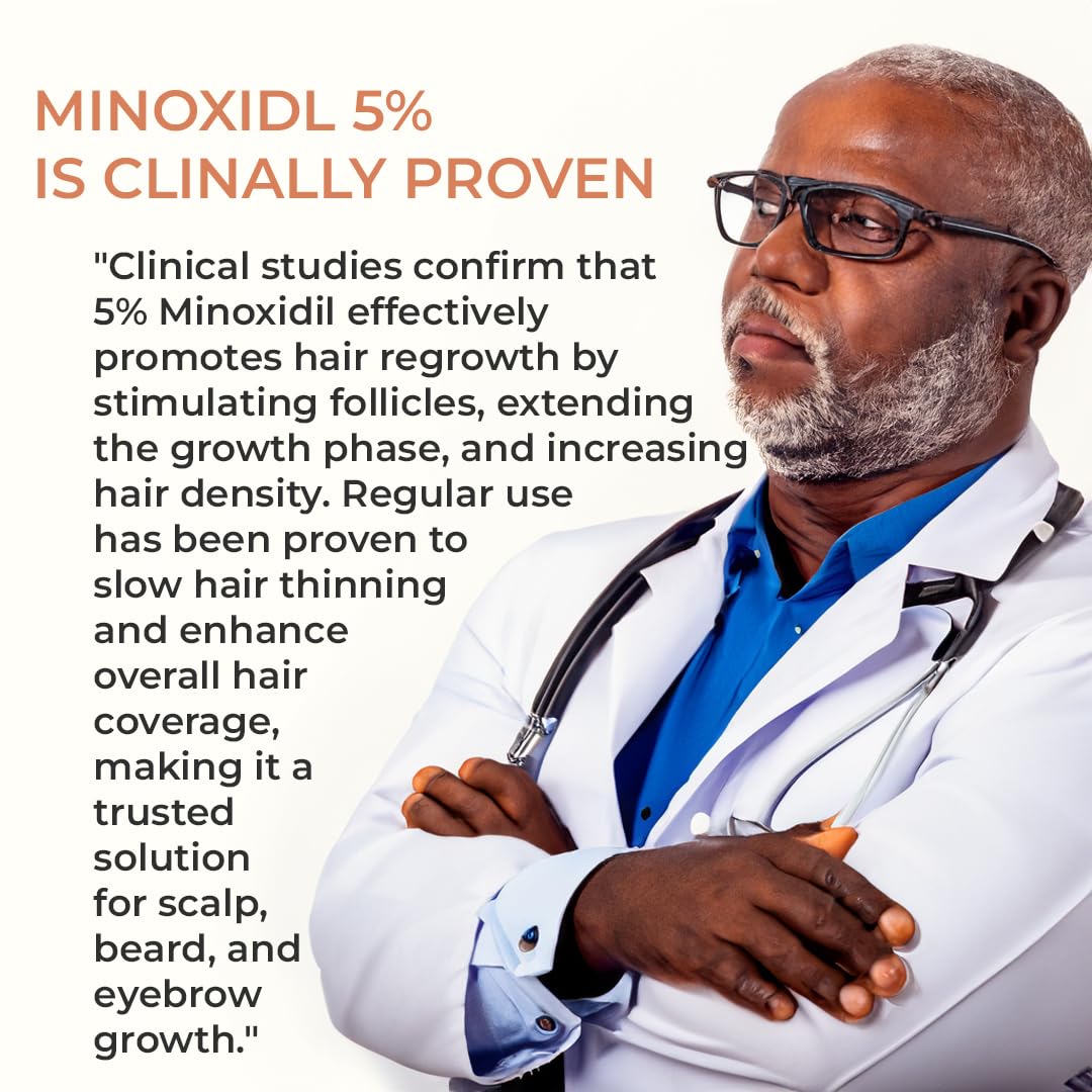 The Mane Minoxidil Blend Foam 5% — Hair Growth & Regrowth Solution | The Mane Solution