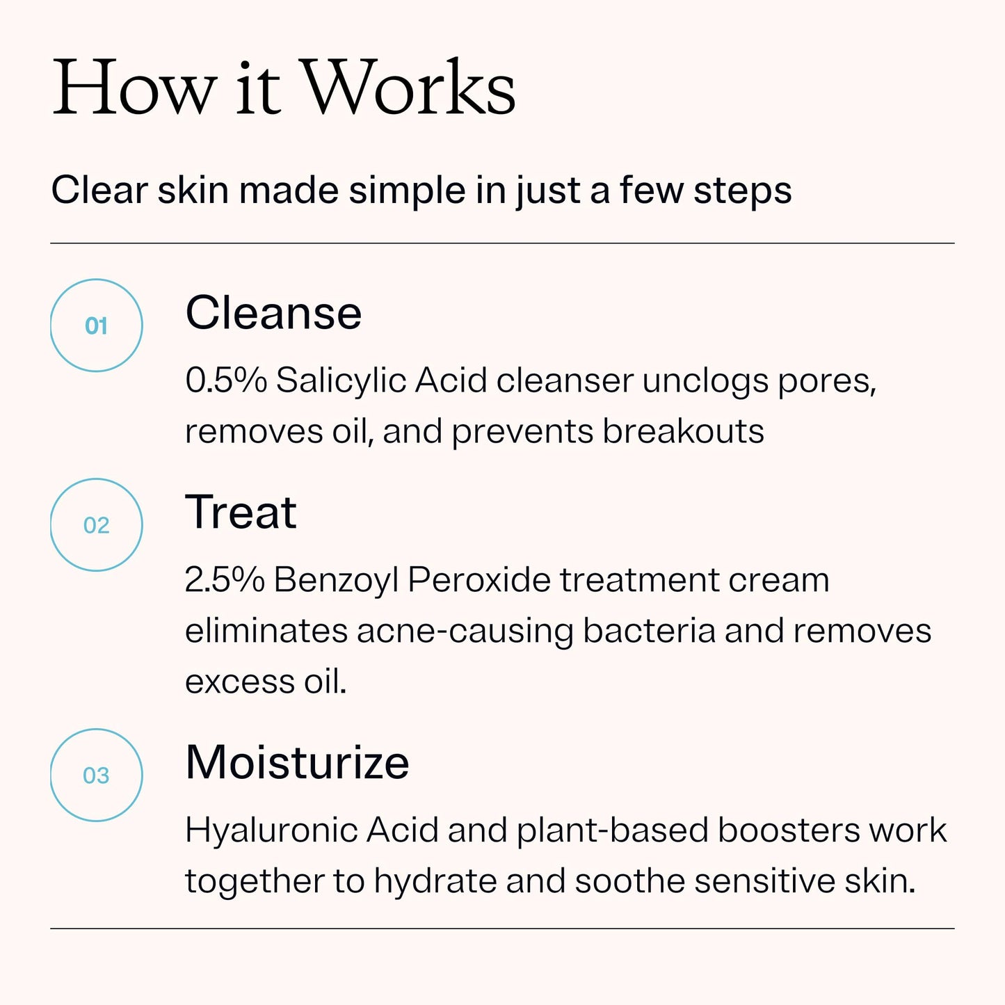 MDacne 3 Step Acne Treatment Kit – Benzoyl Peroxide 2.5%, Salicylic Cleanser, Niacinamide Moisturizer