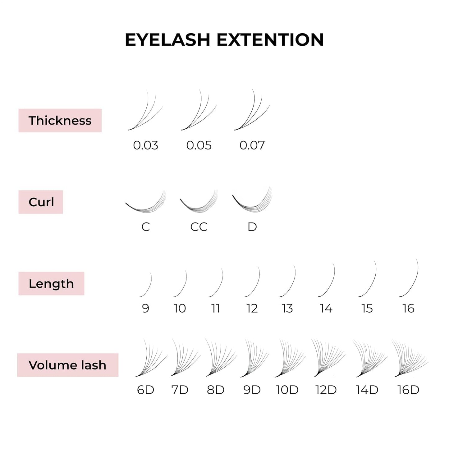 MDC Lashes Promade Fans 500 – 5D-16D Volume Lash Extensions, 8-16mm, C/CC/D Curl