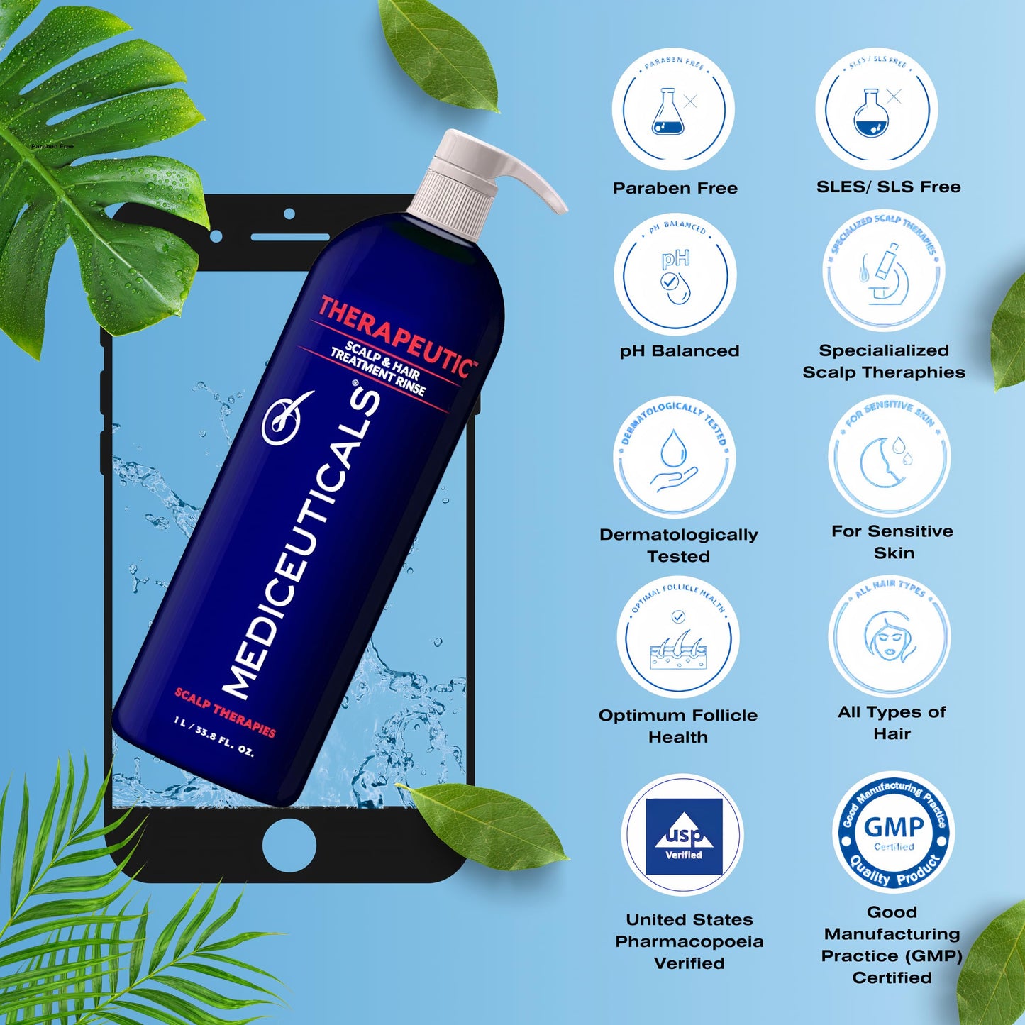 Mediceuticals Therapro Therapeutic Scalp Rinse – 33.8 Fl Oz