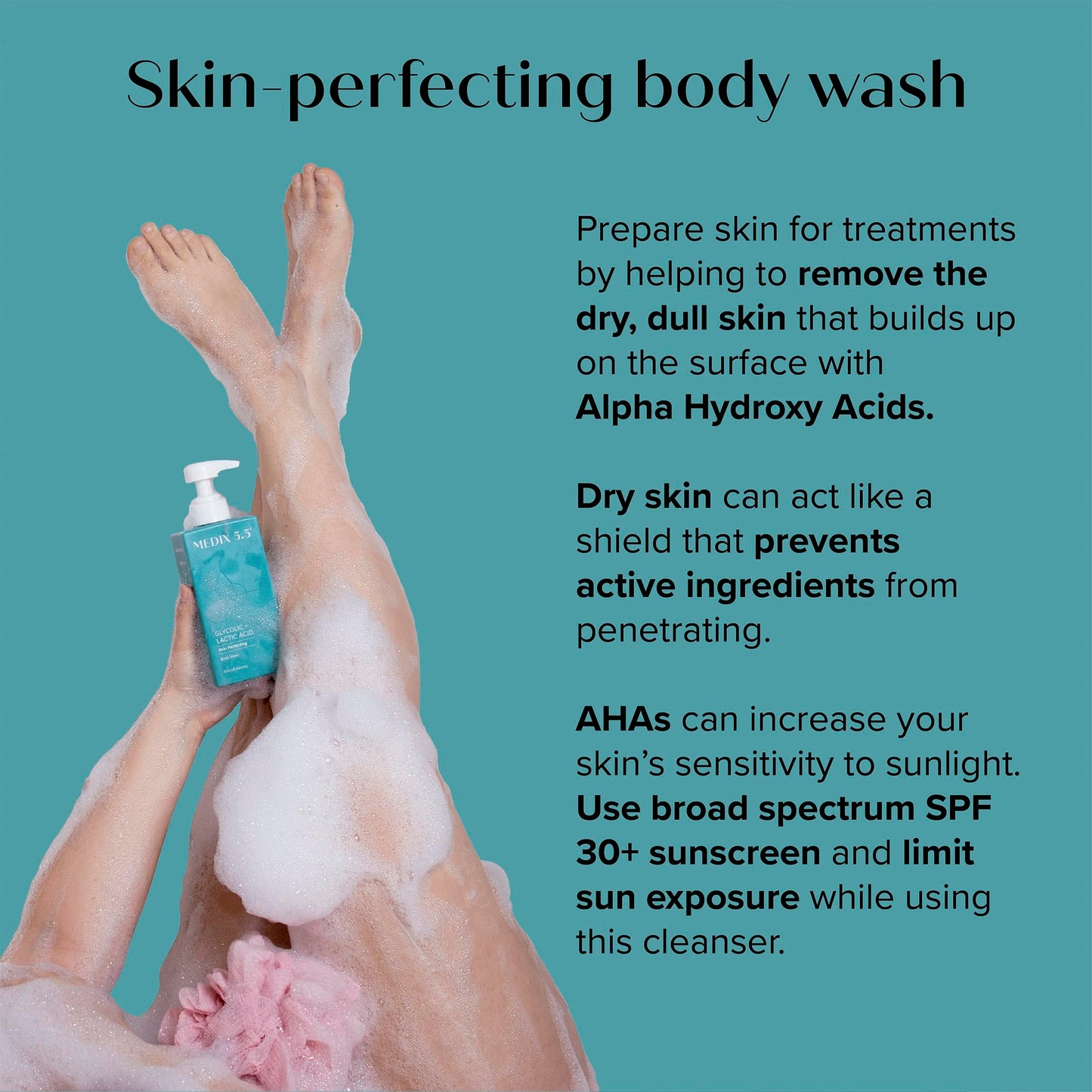 Medix 5.5 Exfoliating AHA Glycolic Face & Body Wash + Hyaluronic Acid Body Cream 2-Piece Set