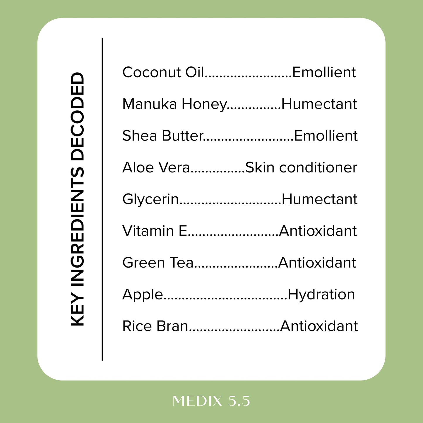 MEDIX 5.5 Exfoliating Glycolic Body & Face Wash + Coconut Body Lotion Set | KP & Acne Friendly