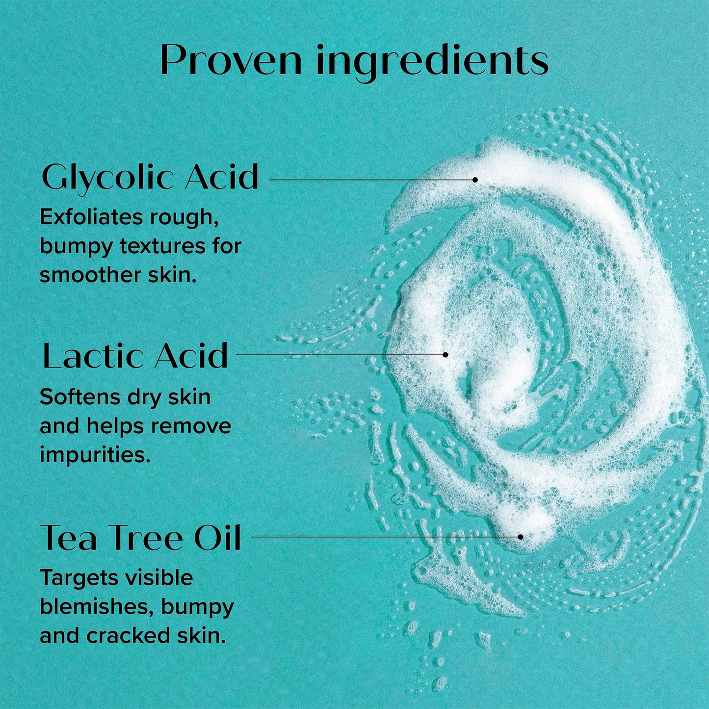 Medix 5.5 Exfoliating AHA Glycolic Face & Body Wash + Hyaluronic Acid Body Cream 2-Piece Set