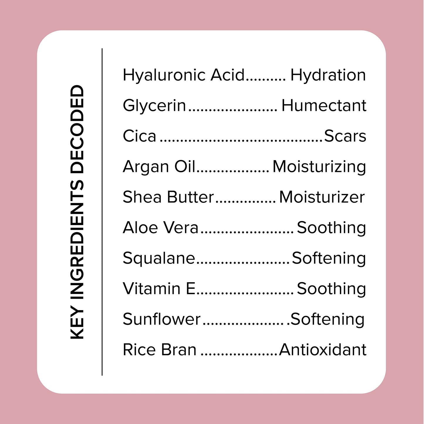 Medix 5.5 Exfoliating AHA Glycolic Face & Body Wash + Hyaluronic Acid Body Cream 2-Piece Set