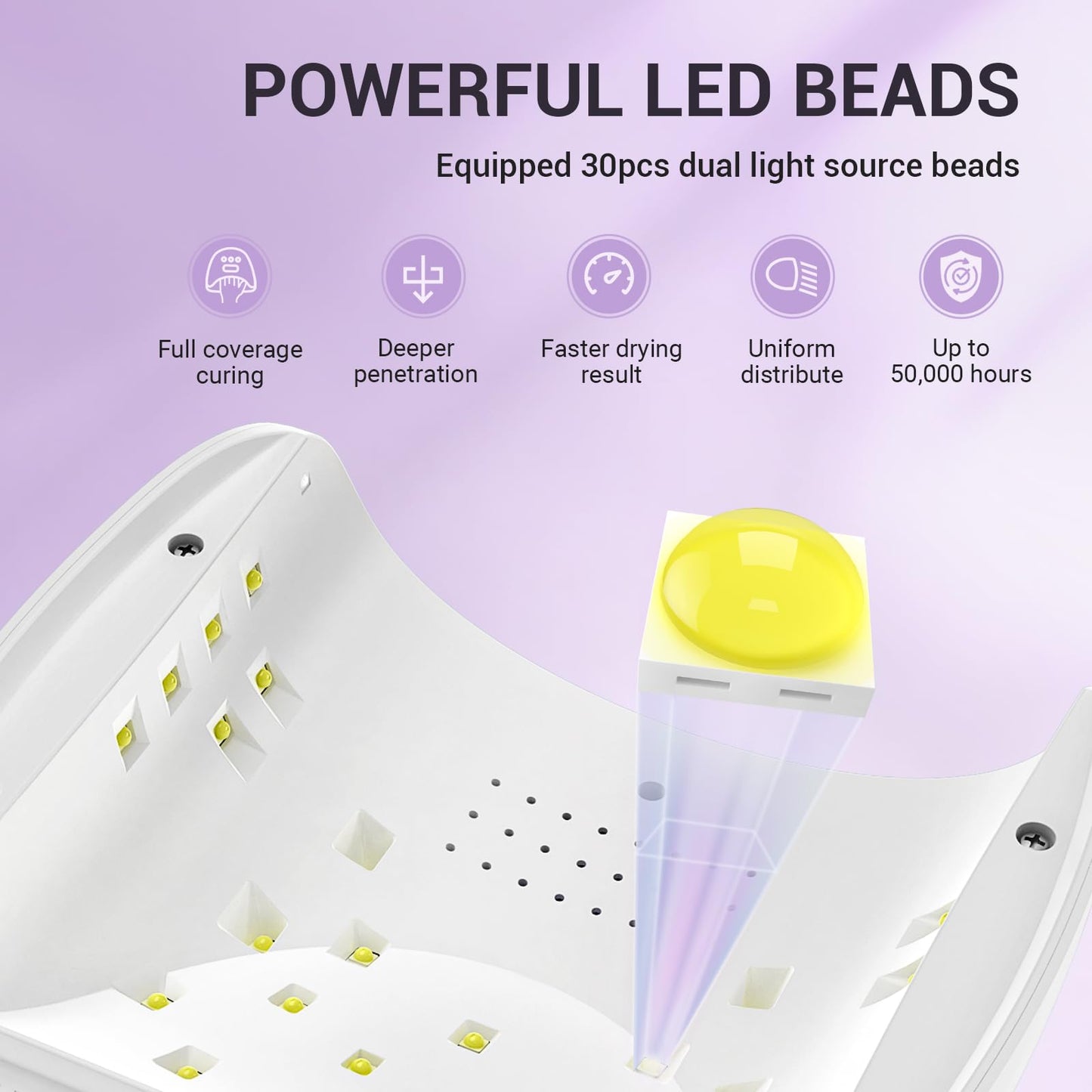 MelodySusie P-Plus30I UV LED Nail Lamp – 54W, 3 Timers, Detachable Base