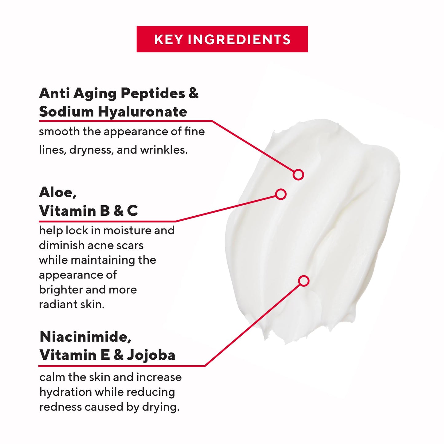 Mirabella Renew Daily Moisturizer – Age-Defying Hydration with Peptides & Hyaluronic Acid