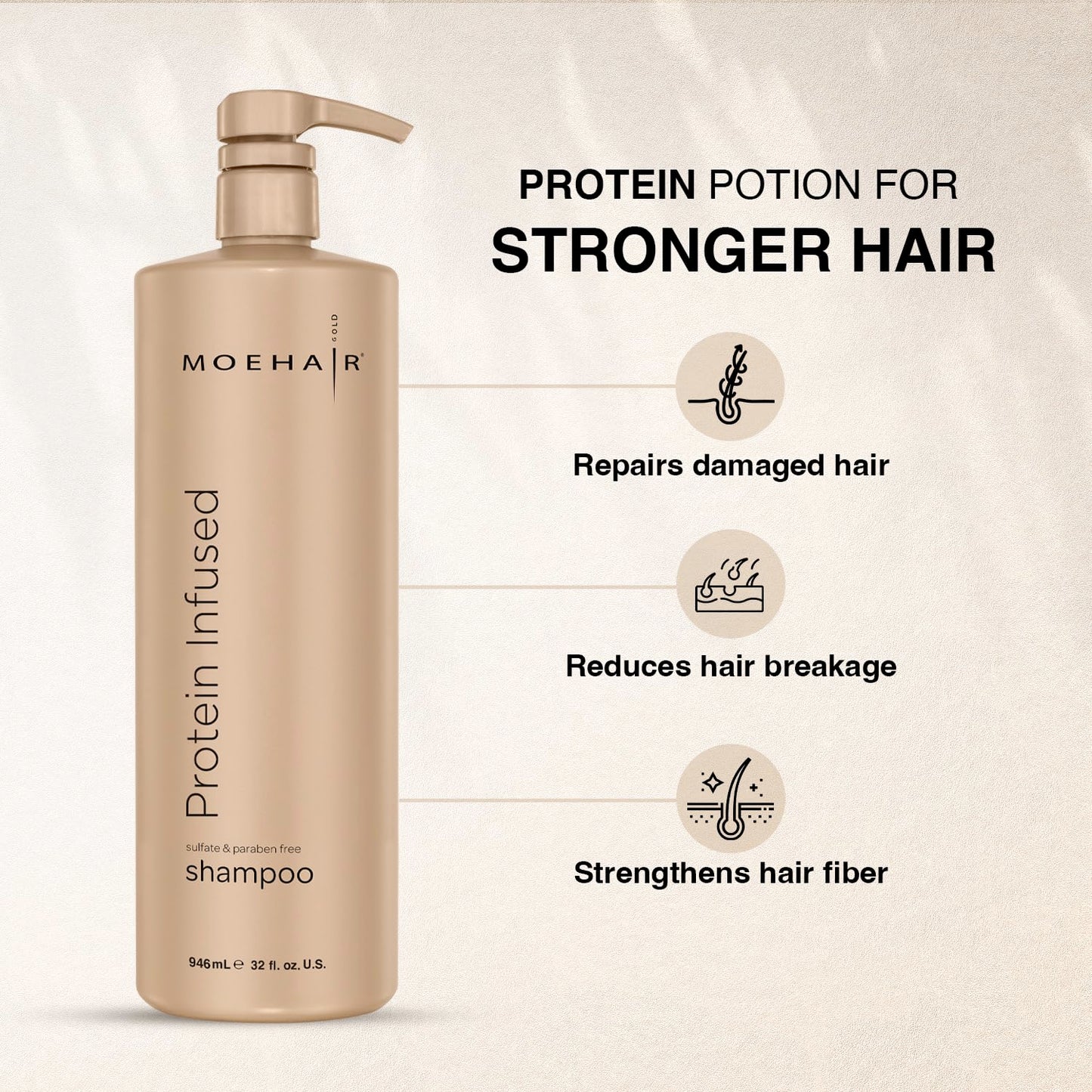 MOEHAIR Protein Infused Shampoo – Anti-Frizz, Moisturizing & Strengthening (32 Fl Oz)