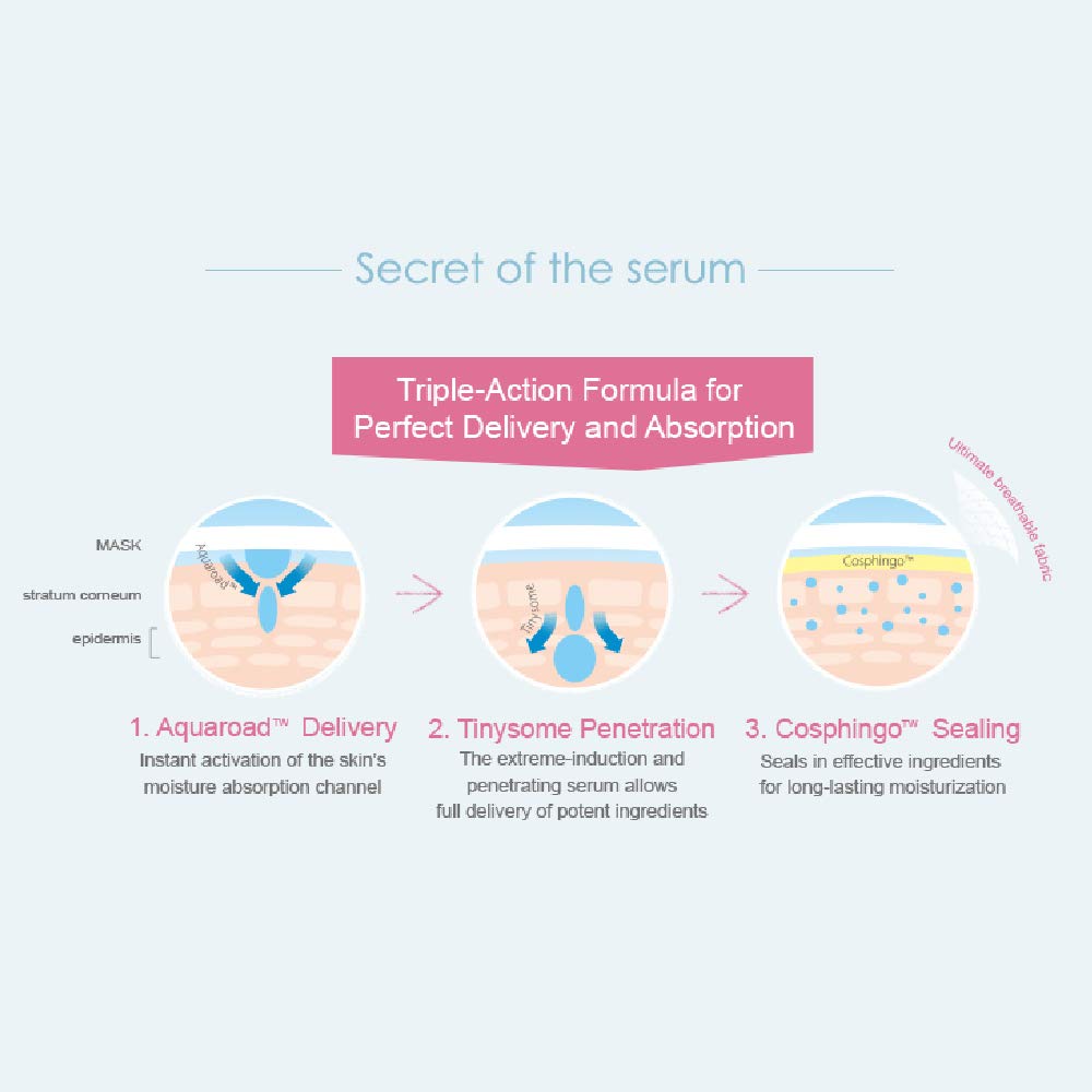 My Beauty Diary Squalene Restorative Hydrating Facial Mask – Ultra Repair & Radiance (8-Pack)
