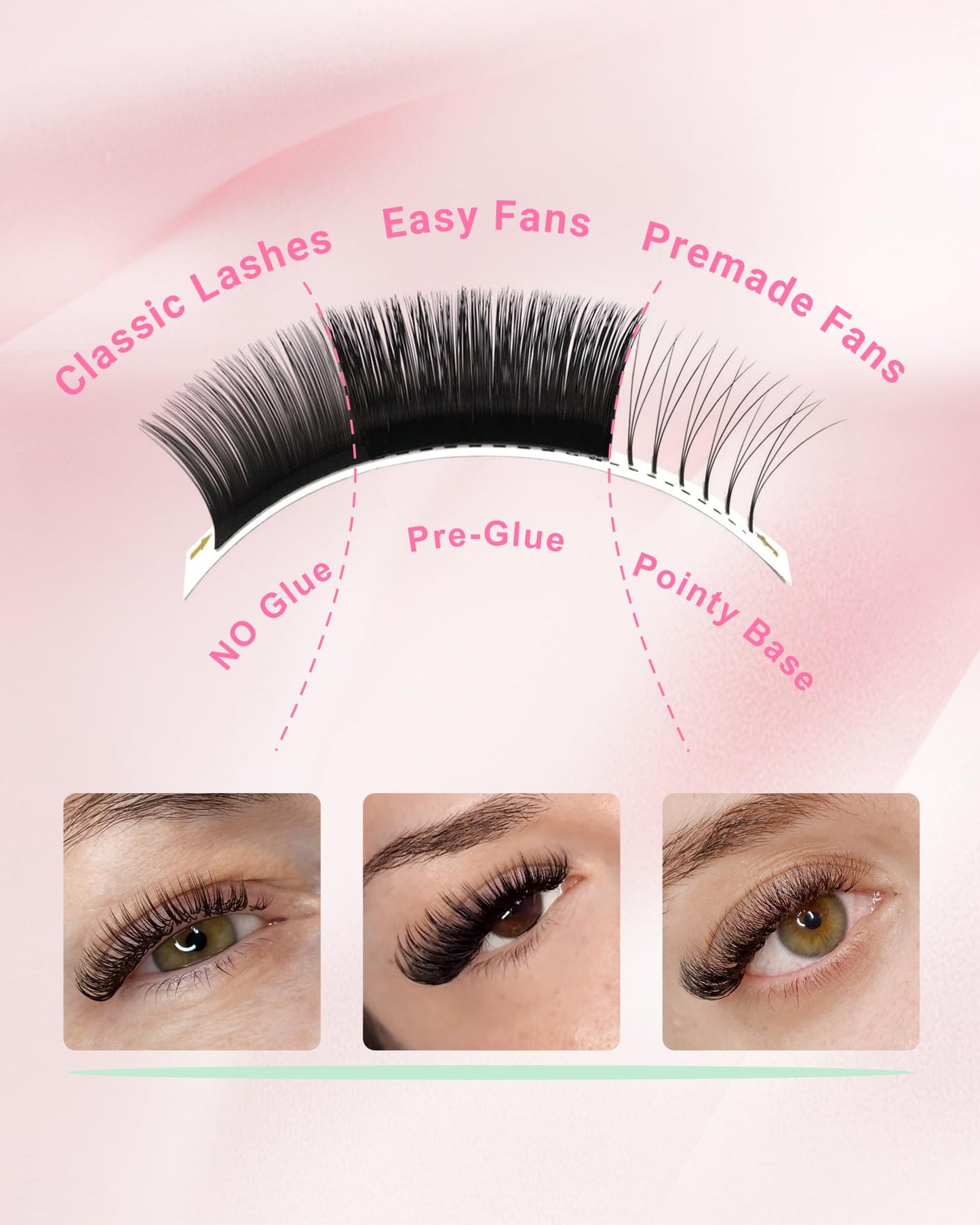 NAGARAKU Easy Fan Eyelash Extensions – 5 Trays in 1 Pack, 0.07 C Curl, 8-15mm Mix (Beginner Friendly)