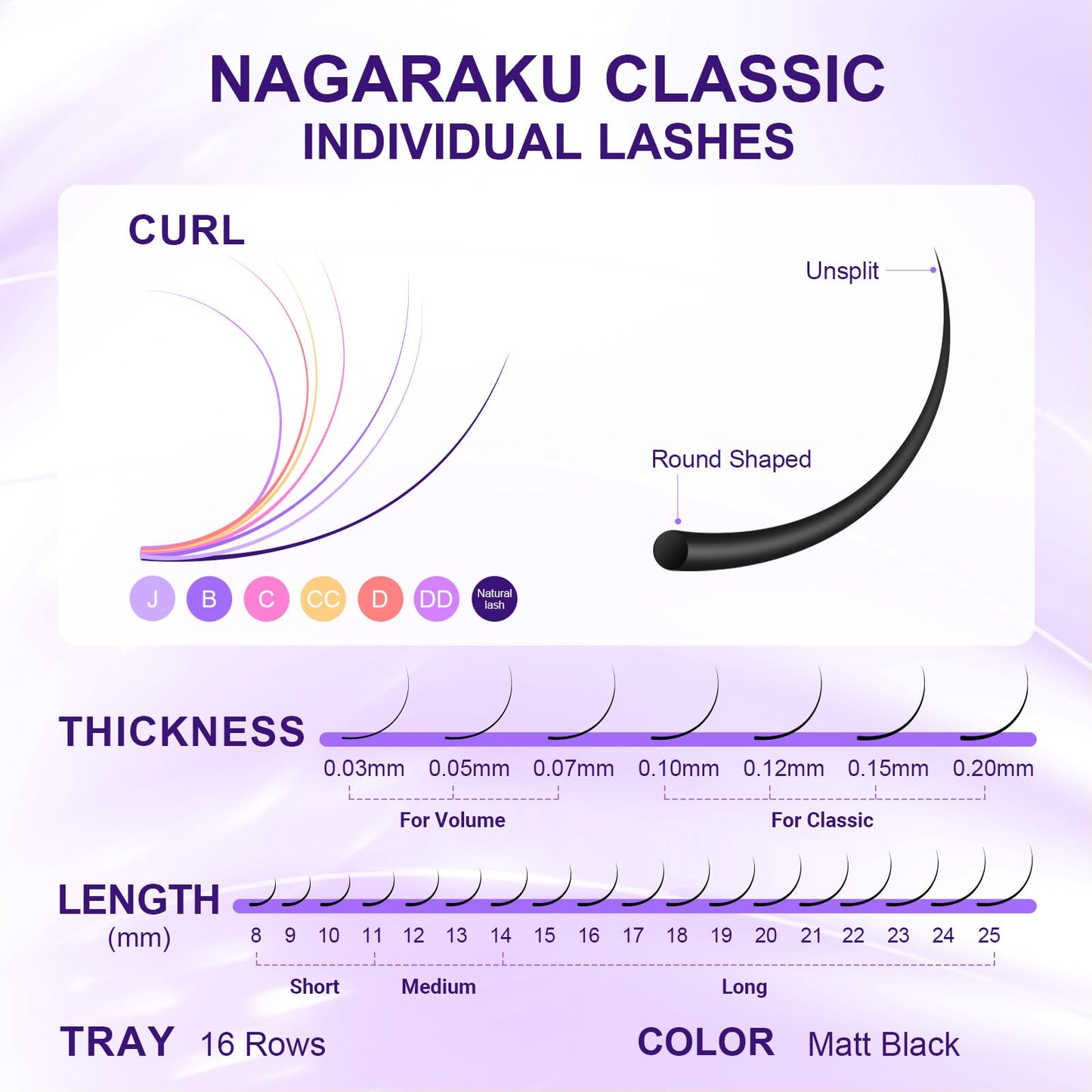 NAGARAKU 5 Trays Eyelash Extensions – 0.20mm D Curl, 11-15mm, Matte Black Pro Faux Mink (16 Rows)
