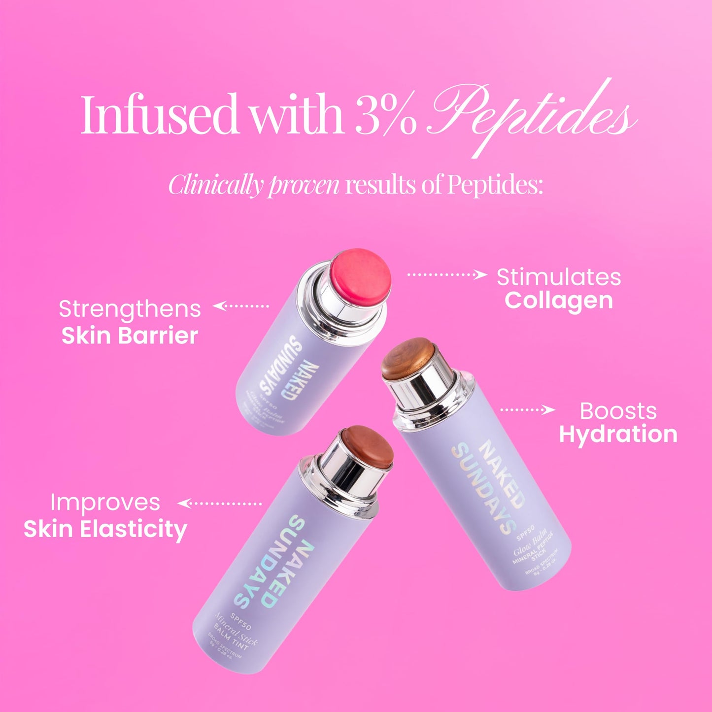 Naked Sundays SPF50 Mineral Glow Balm – Bronze, Peptide-Infused Multi-Use Blush Stick for Cheeks, Lips & Eyes
