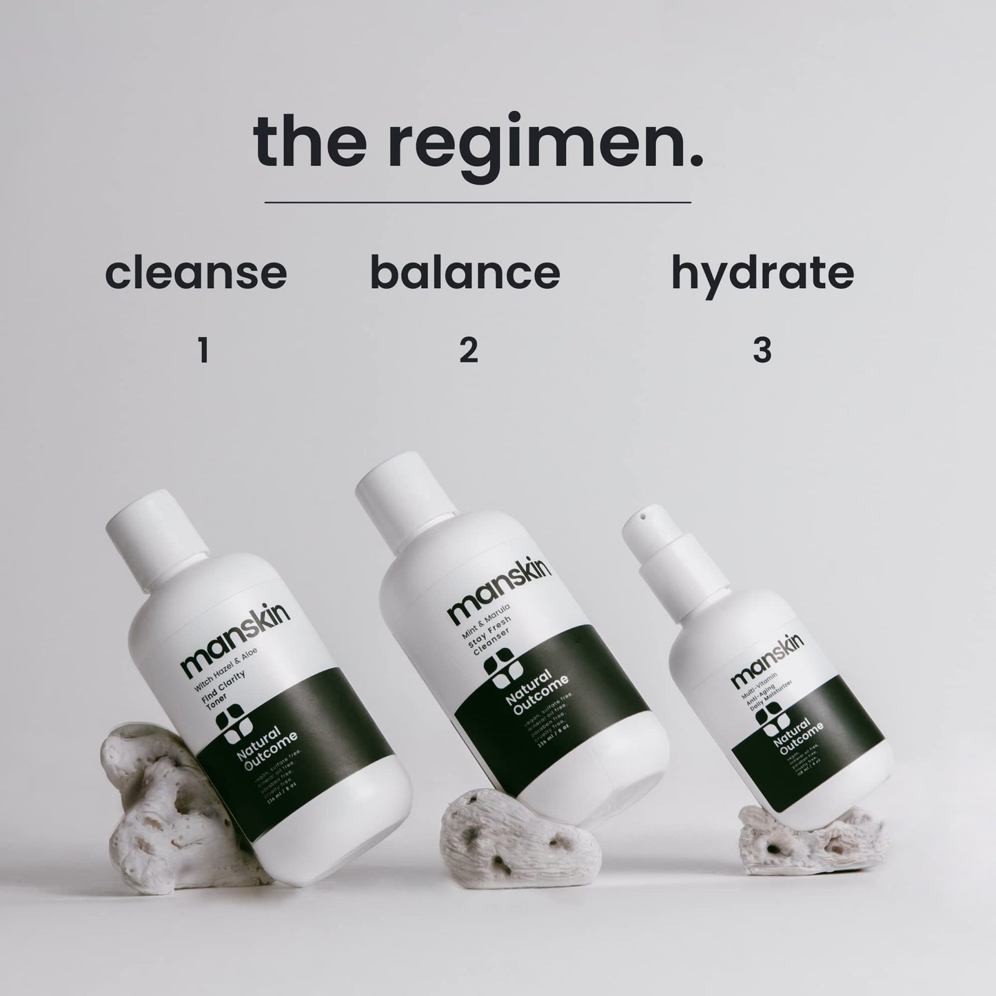 Natural Outcome Mens Skin Care Kit | 3-Step Anti-Aging Facial Care for Men