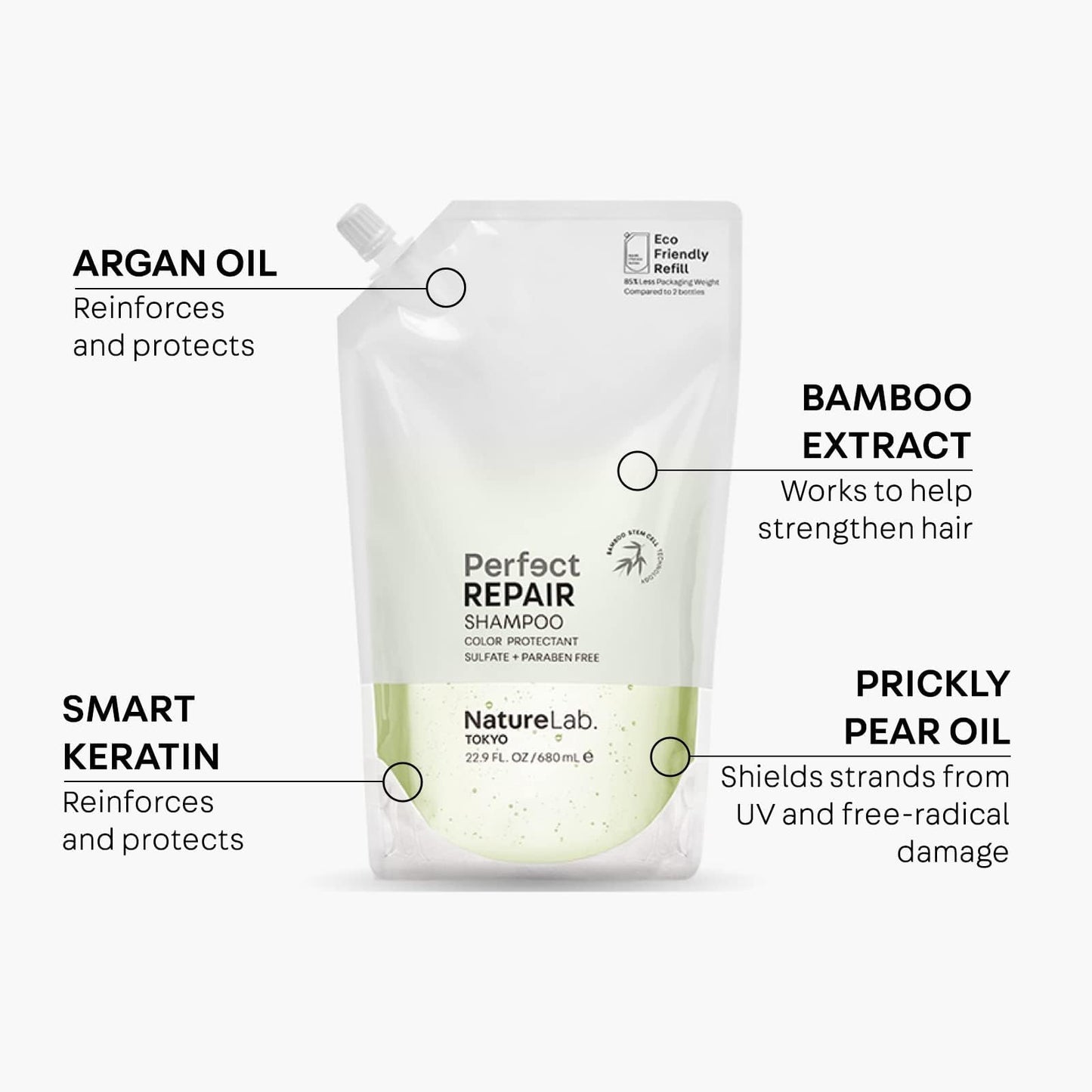 NatureLab.TOKYO Perfect Repair Shampoo – Refill Pouch for Damaged & Color-Treated Hair, 22.9oz