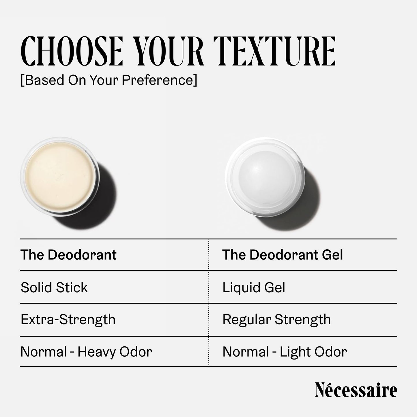Nécessaire Fragrance-Free Deodorant | Aluminum-Free, Mandelic Acid, Extra Strength (75 g/2.5 oz)