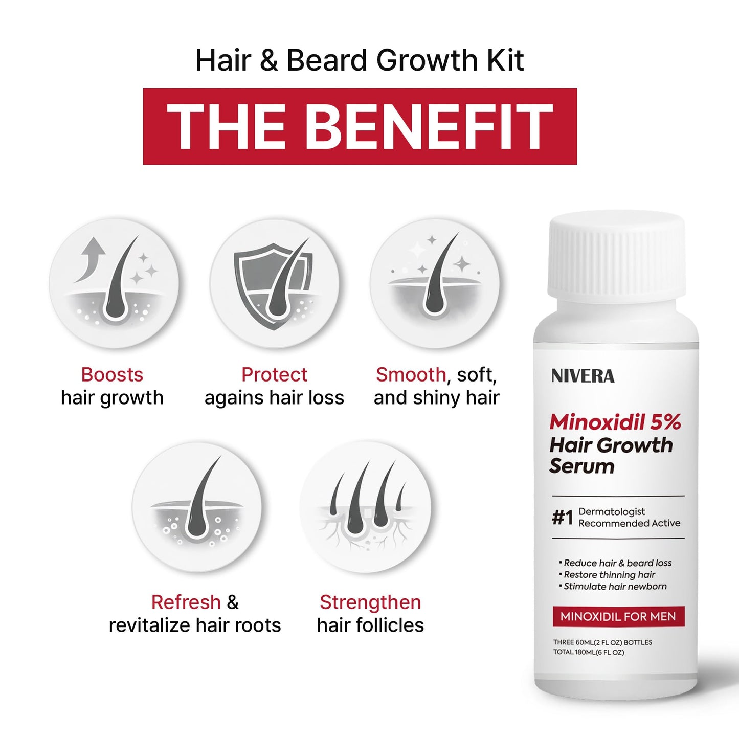 NIVELA 5% Minoxidil for Men — 3 x 60ml Extra Strength Hair & Beard Growth Kit