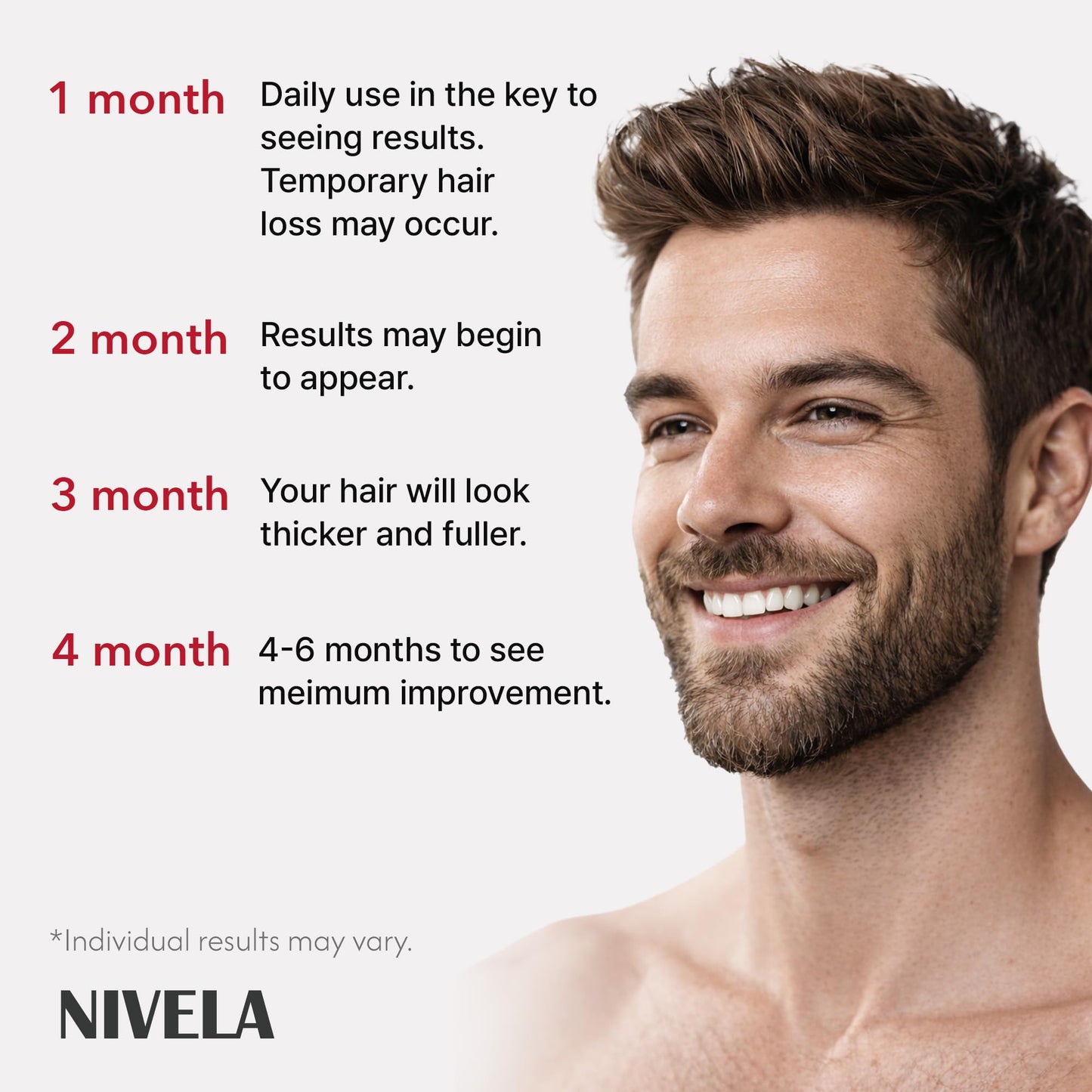 NIVELA 5% Minoxidil for Men — 3 x 60ml Extra Strength Hair & Beard Growth Kit
