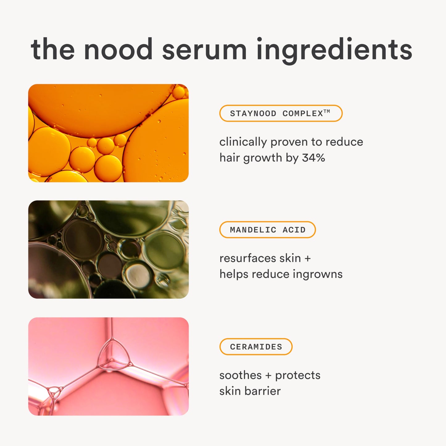 Nood NEW Serum — Slow Hair Regrowth, Shave Less, Ingrown Hair Care