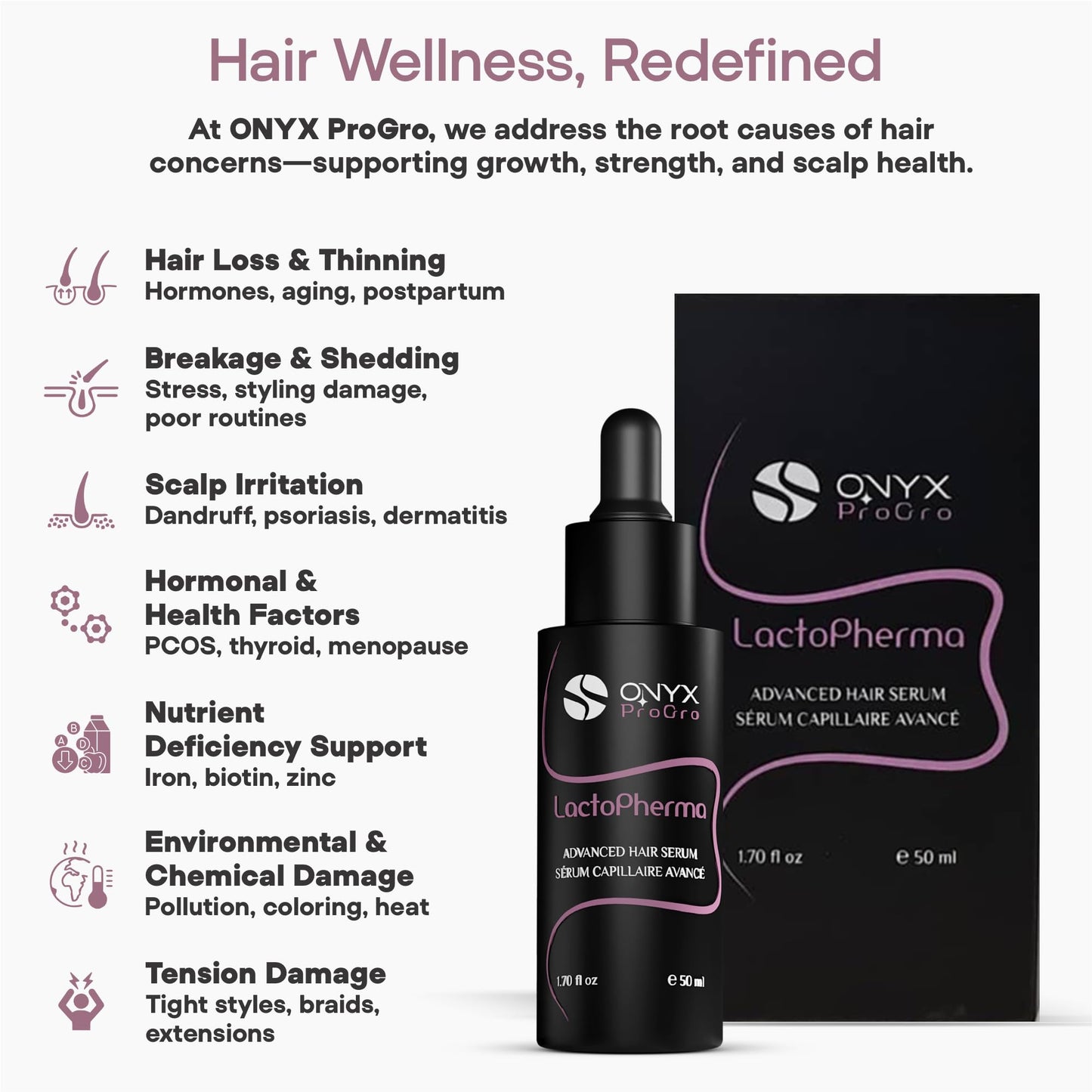 ONYX ProGro LactoPherma Hair Growth Serum – Oil-Free, 12-Ingredient Formula for Regrowth & Thickening