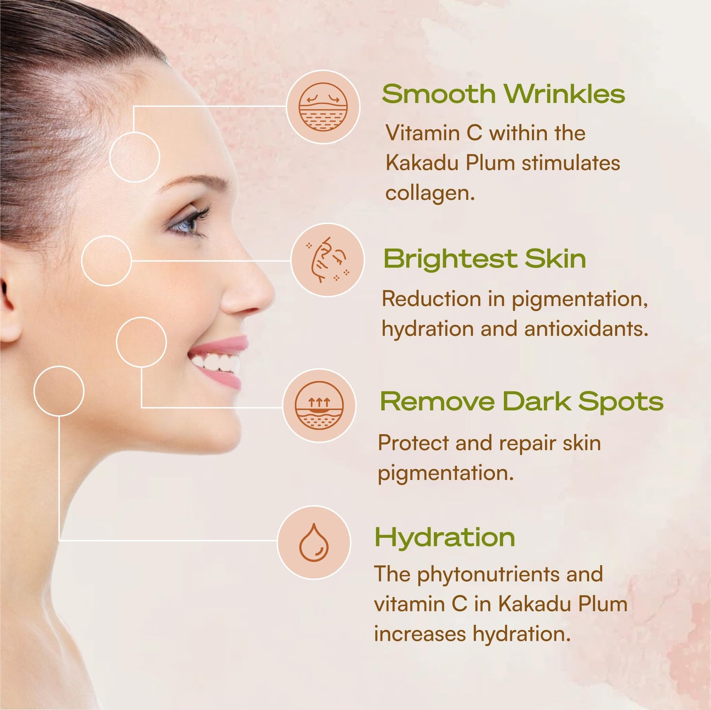 Outback Botanics Vitamin C Serum with Kakadu Plum | 100x Vitamin C, Hydrating & Anti-Aging | 1 fl oz