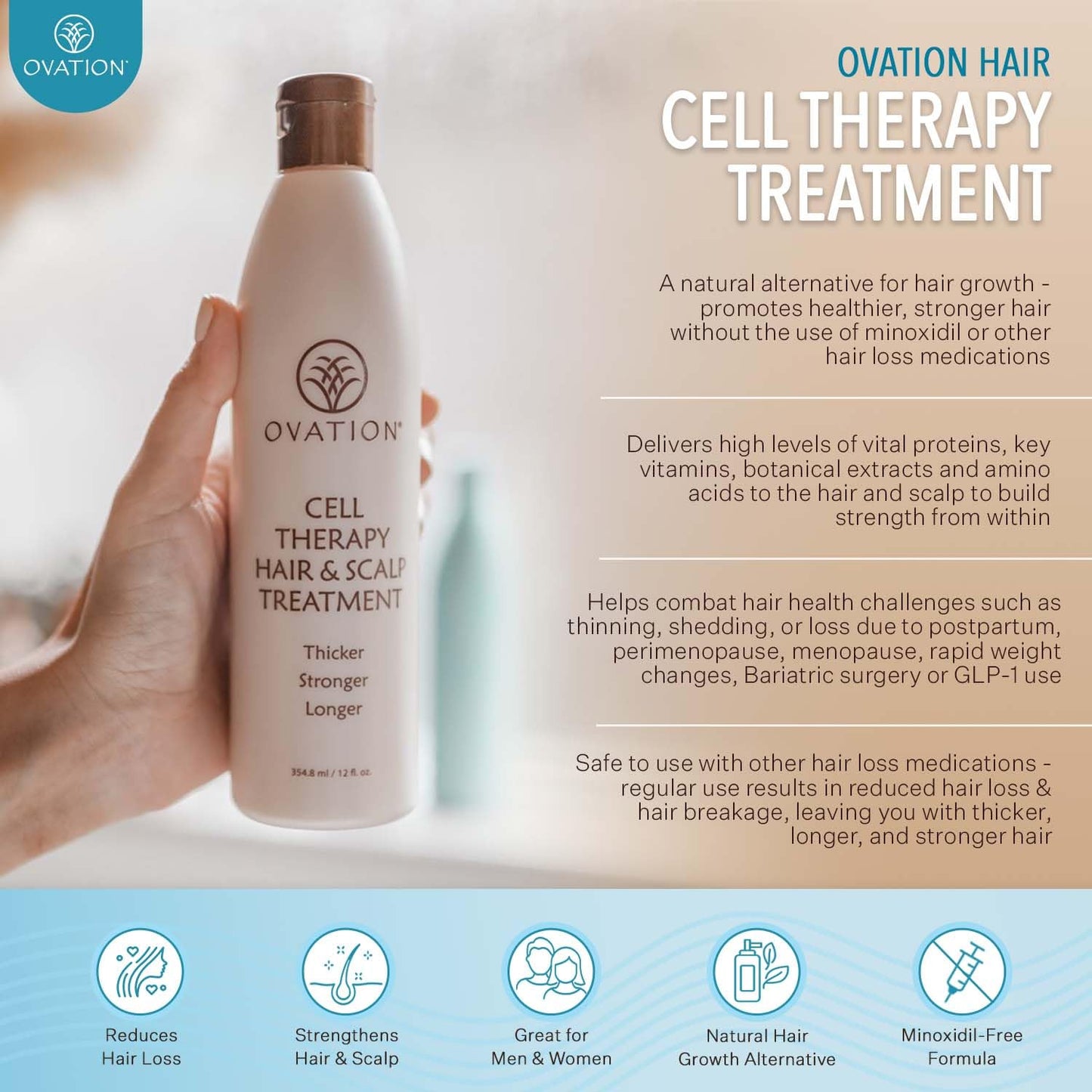 Ovation Hair Cell Therapy – Growth & Scalp Treatment for All Hair Types | No Minoxidil, Sulfates, or Parabens (6 oz)