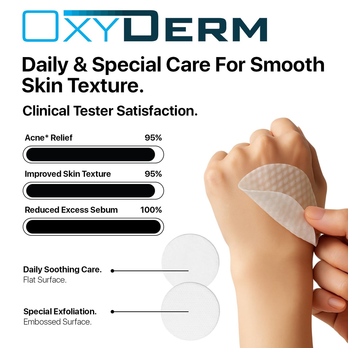 OxyDerm Acne Treatment Pads – Clear Pores, Reduce Blemishes & Breakouts | 60 Count