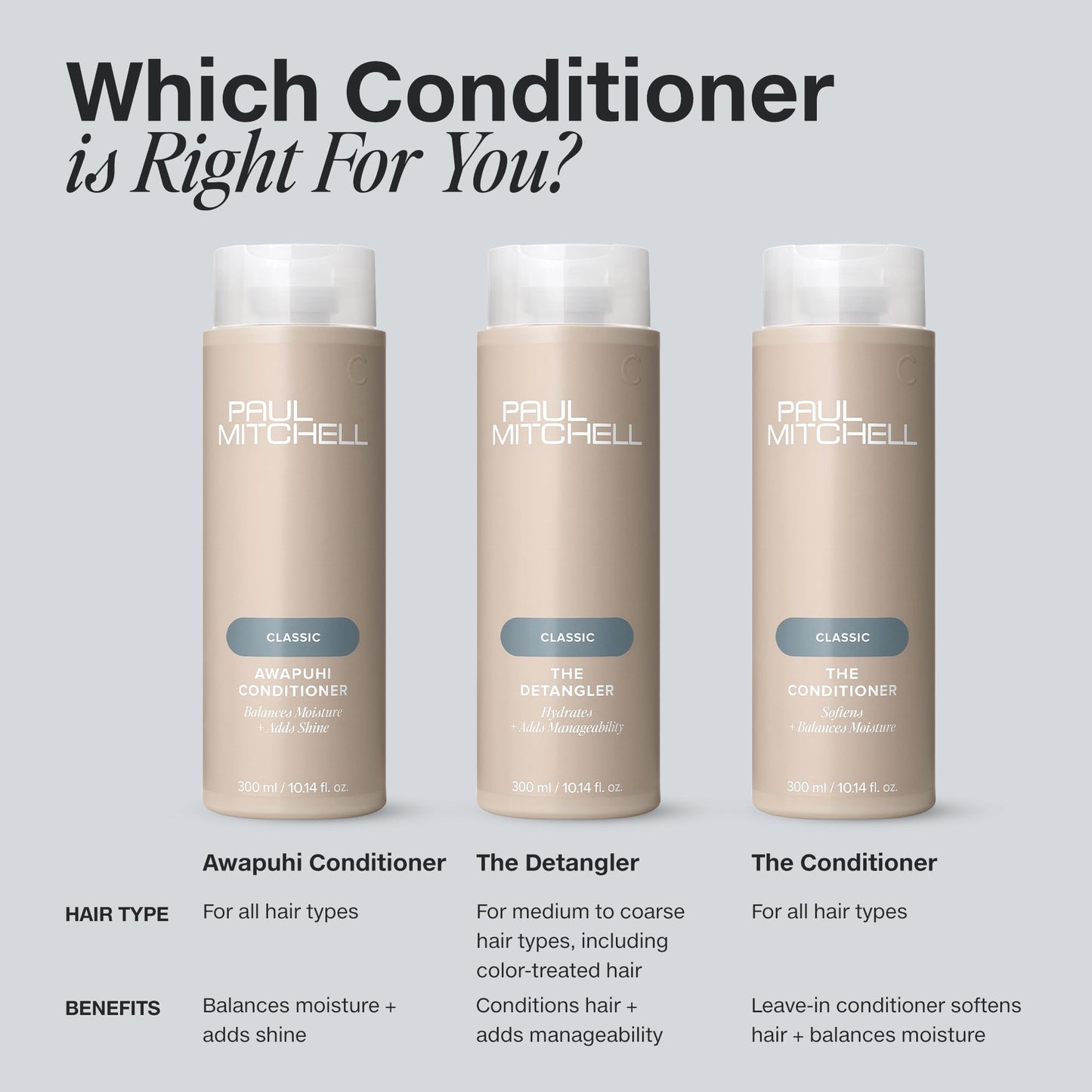 Paul Mitchell Awapuhi Conditioner – Balances Moisture + Adds Shine, All Hair Types, 33.8 fl oz
