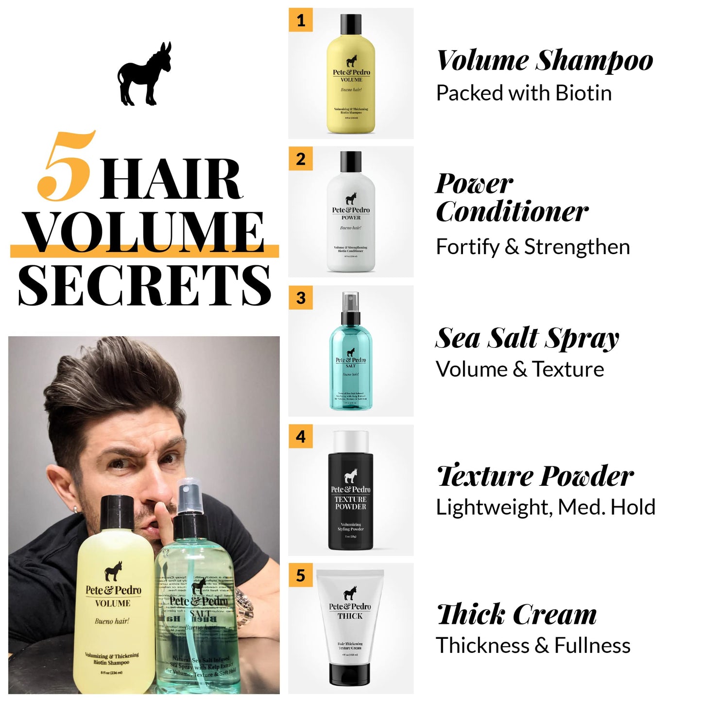 Pete & Pedro THICK Hair Cream – Light-Holding Thickening Texture for Fine & Thinning Hair | 4 oz | Shark Tank