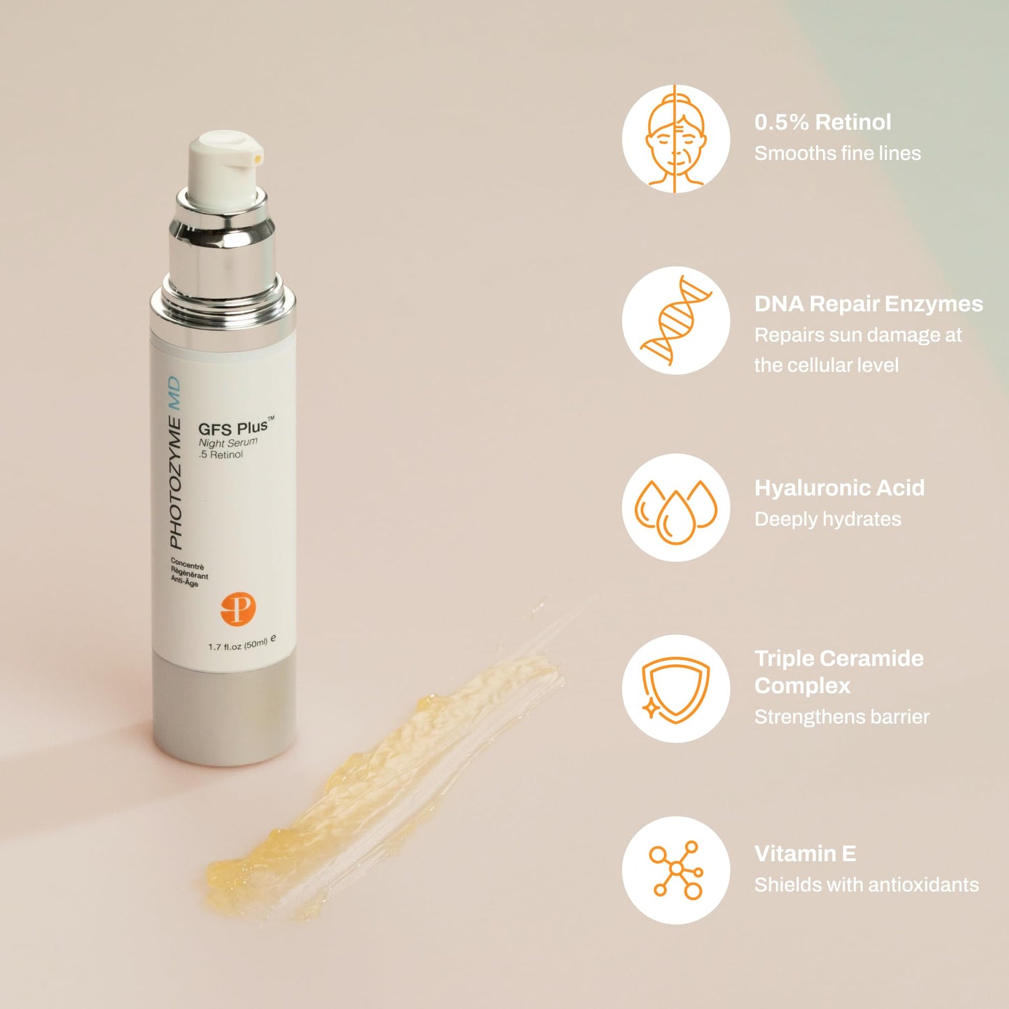 Photozyme GFS Plus Night Serum – 0.5% Retinol, Brightening & Firming