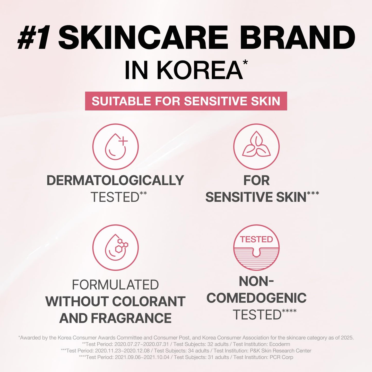 Physiogel Calming Relief Face & Body Lotion – Reduces Redness in 3 Days, Fragrance-Free, Dermatologist-Tested