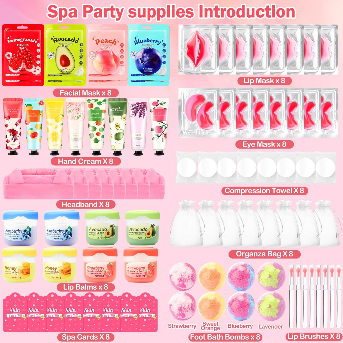Ponhey 88 PCS Spa Party Supplies – Spa Favors with Masks, Hand Cream, Lip Balm & Foot Bath Bombs