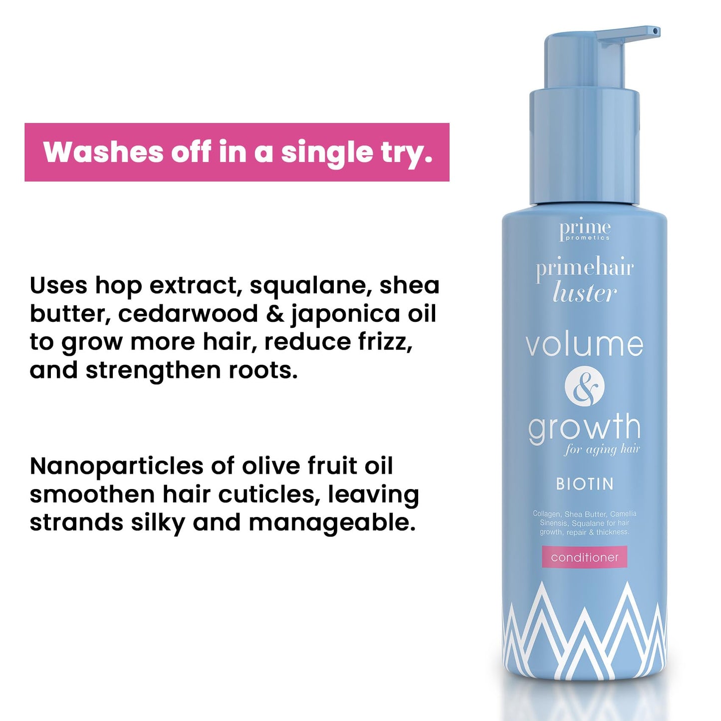 PrimePrometics PrimeHair Luster Conditioner – Biotin-Enriched, Sulfate-Free for Mature & Damaged Hair