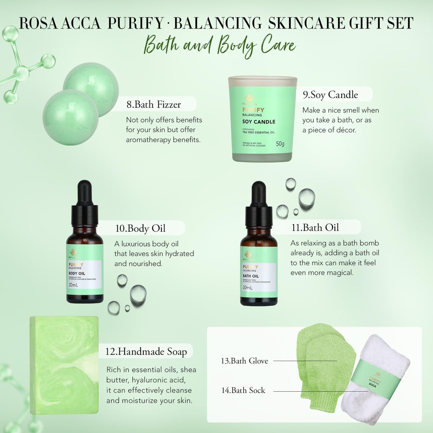 RA ROSA ACCA 30-Piece Skin Care Gift Set & Spa Kit