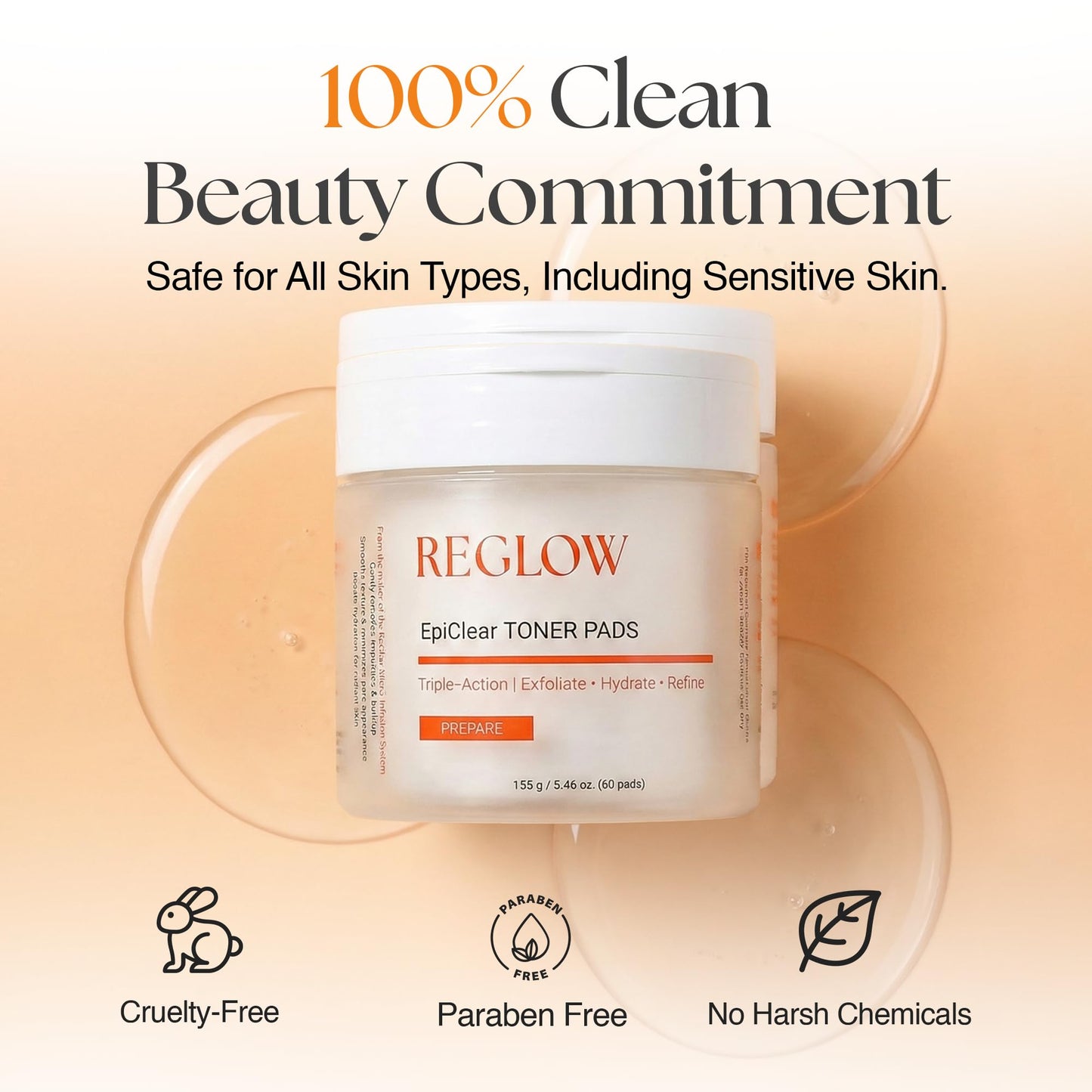 ReGlow EpiClear Toner Pads – PHA/AHA/BHA Exfoliating Pads with Niacinamide