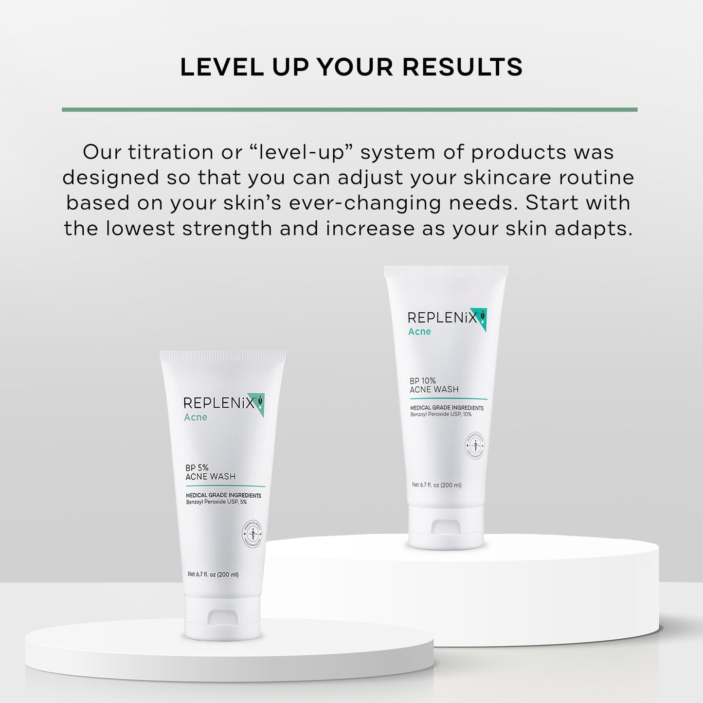 Replenix BP Acne Face Wash – 10% Benzoyl Peroxide, Non-Oily