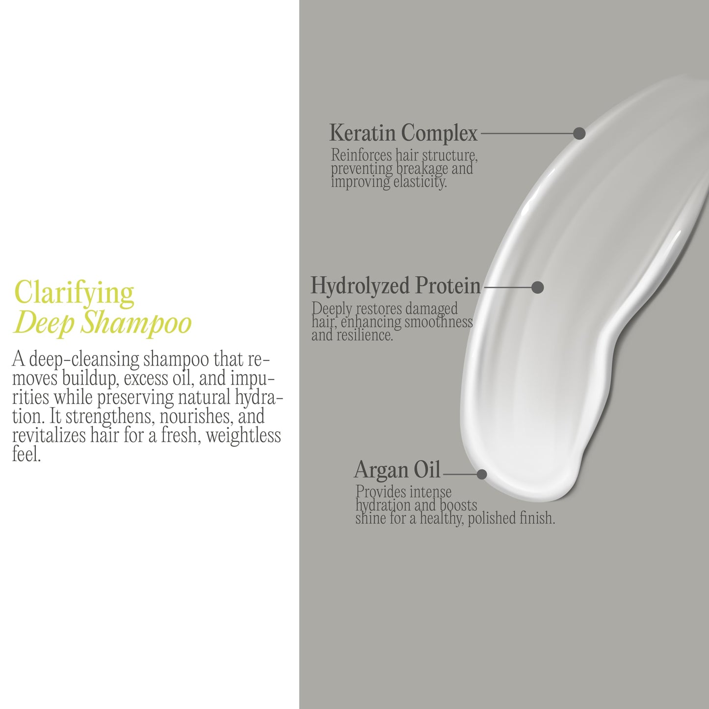 Rev320 Clarifying Deep Shampoo by K-Pure — Sulfate & Paraben Free, Deep Cleansing for Buildup