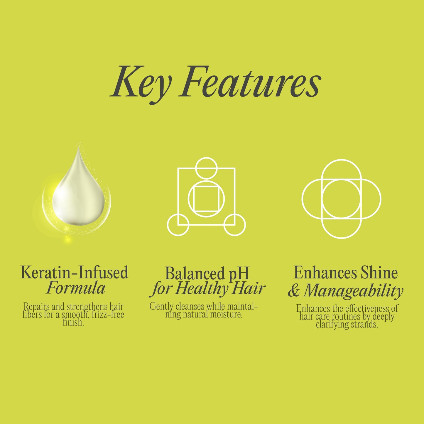 Rev320 Sleek N' Smooth Keratin Shampoo by K-Pure – Anti-Frizz, Strength & Shine (Sulfate & Paraben Free)