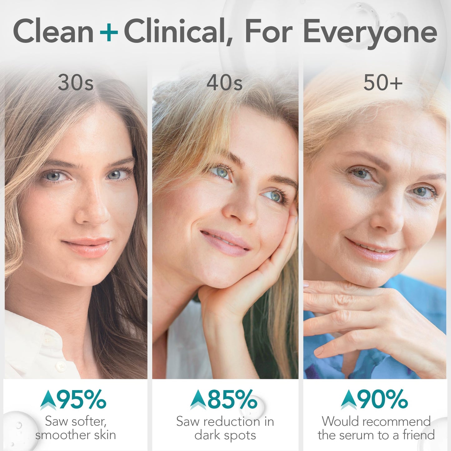 Riversol Vitamin C Anti-Aging Serum for Sensitive Skin | Gentle Brightening & Softens Fine Lines