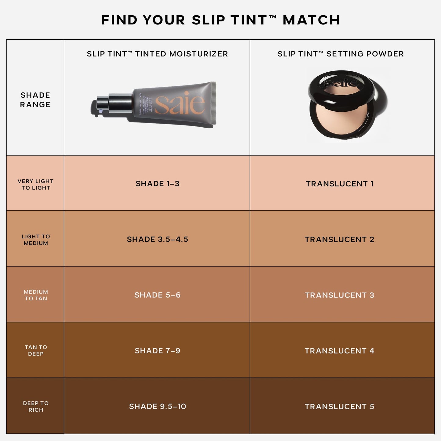 Saie Slip Tint Baked Setting Powder Translucent 2 – Light to Medium | 0.24 oz