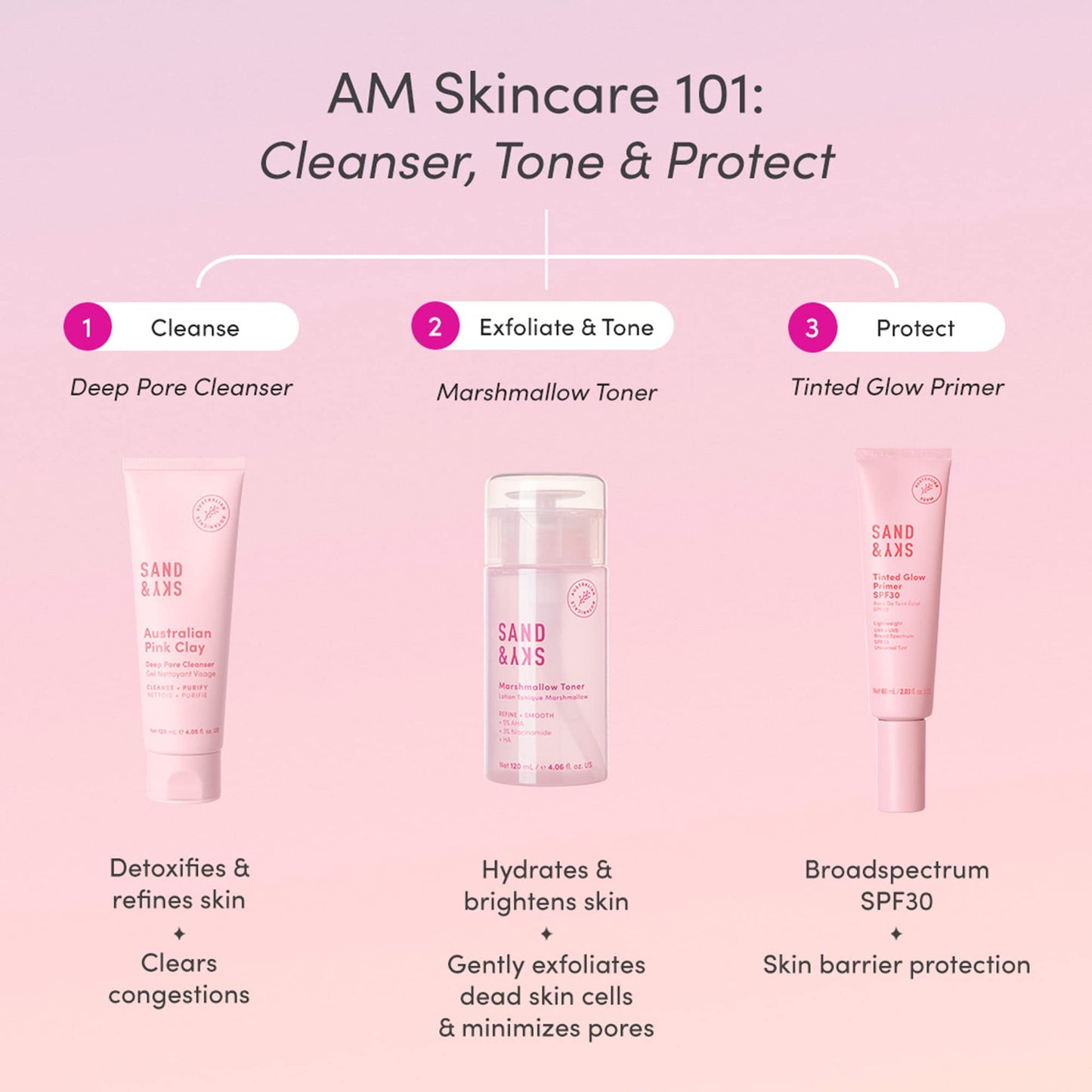 Sand & Sky Tinted Glow Primer SPF 30 – Australian Made Hydrating Primer with Rosy Tint & Broad Spectrum Protection