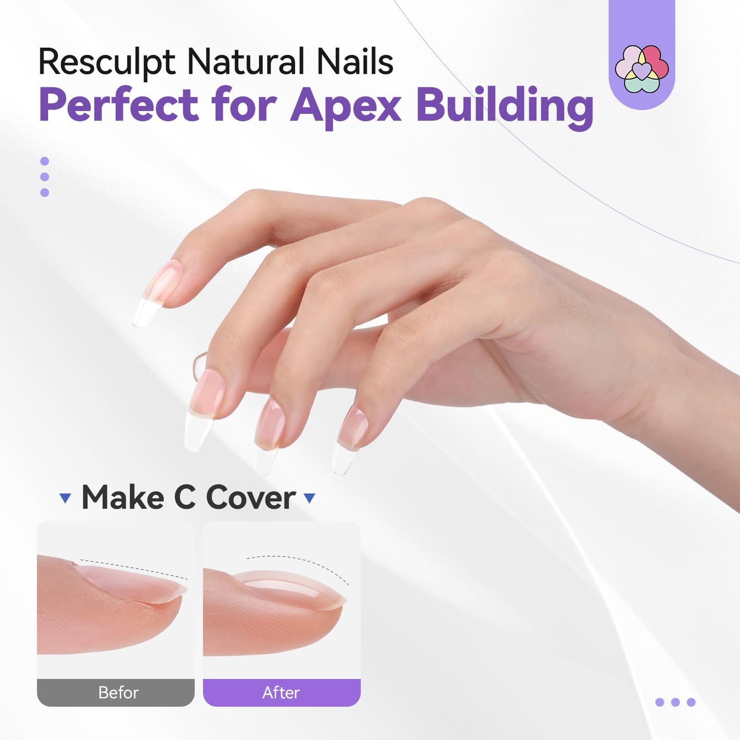 SAVILAND Builder Nail Gel Kit with Nail Drill | UV Lamp, Castor Oil Gel