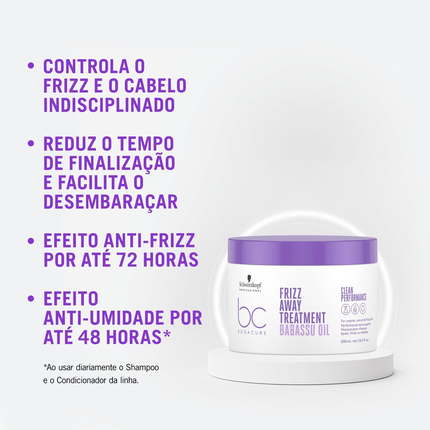 Schwarzkopf Professional BC Bonacure Keratin Smooth Perfect Treatment – 25.3 oz