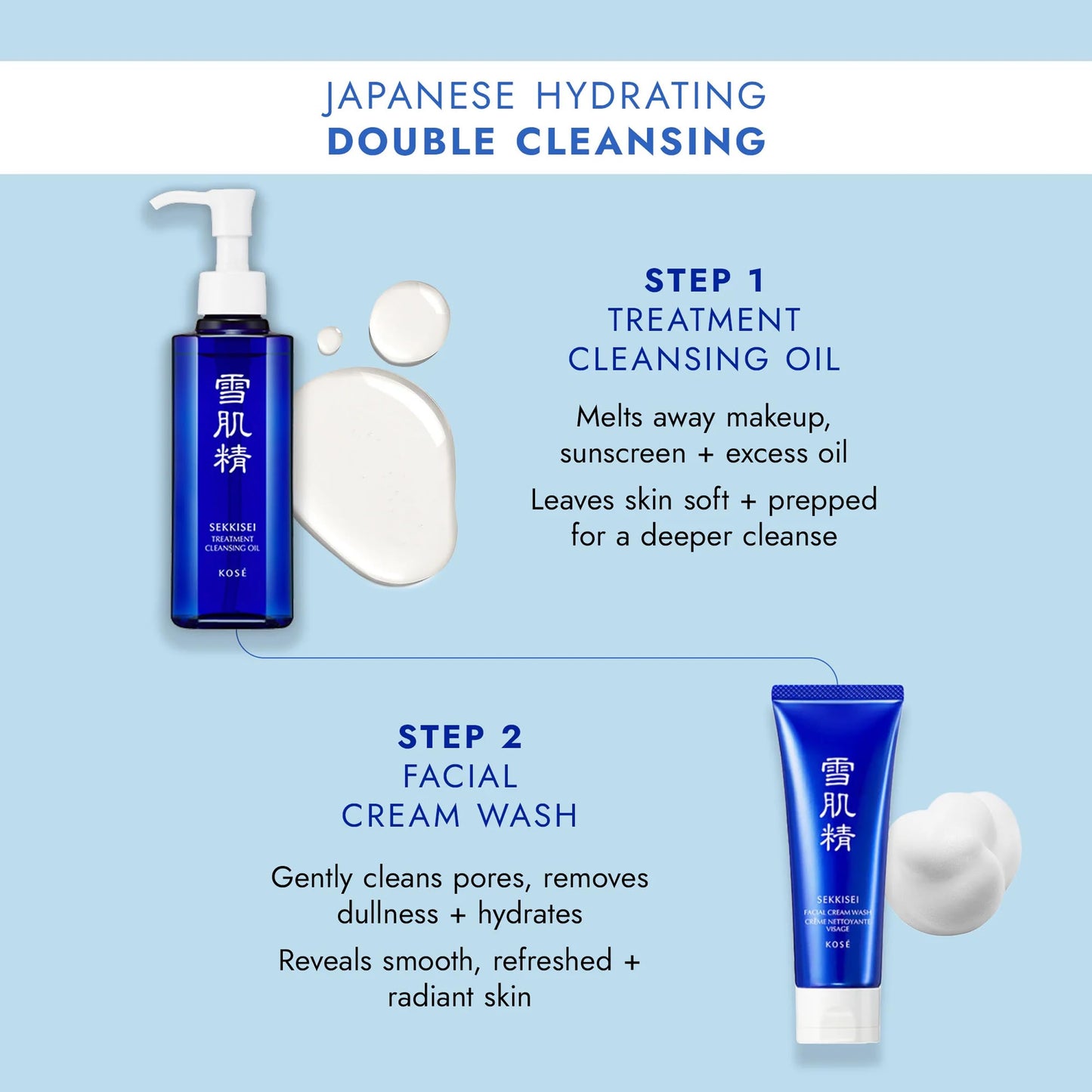 SEKKISEI Treatment Cleansing Oil – Facial Cleanser & Makeup Remover | 10.1 oz