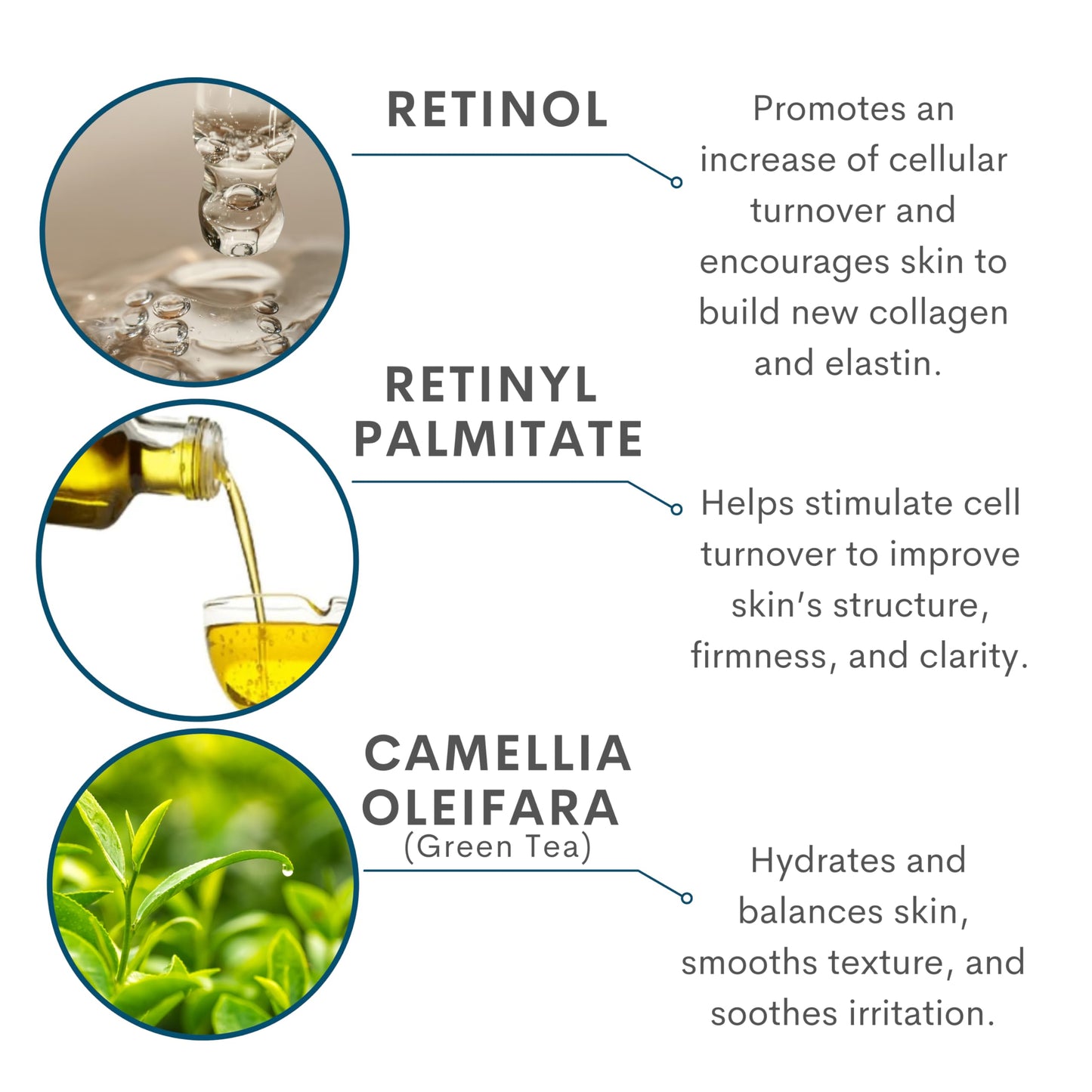 Serious Skincare Retinol Cream for Face - XR Premium Vitamin A Moisturizer (2 oz) | Anti-Aging